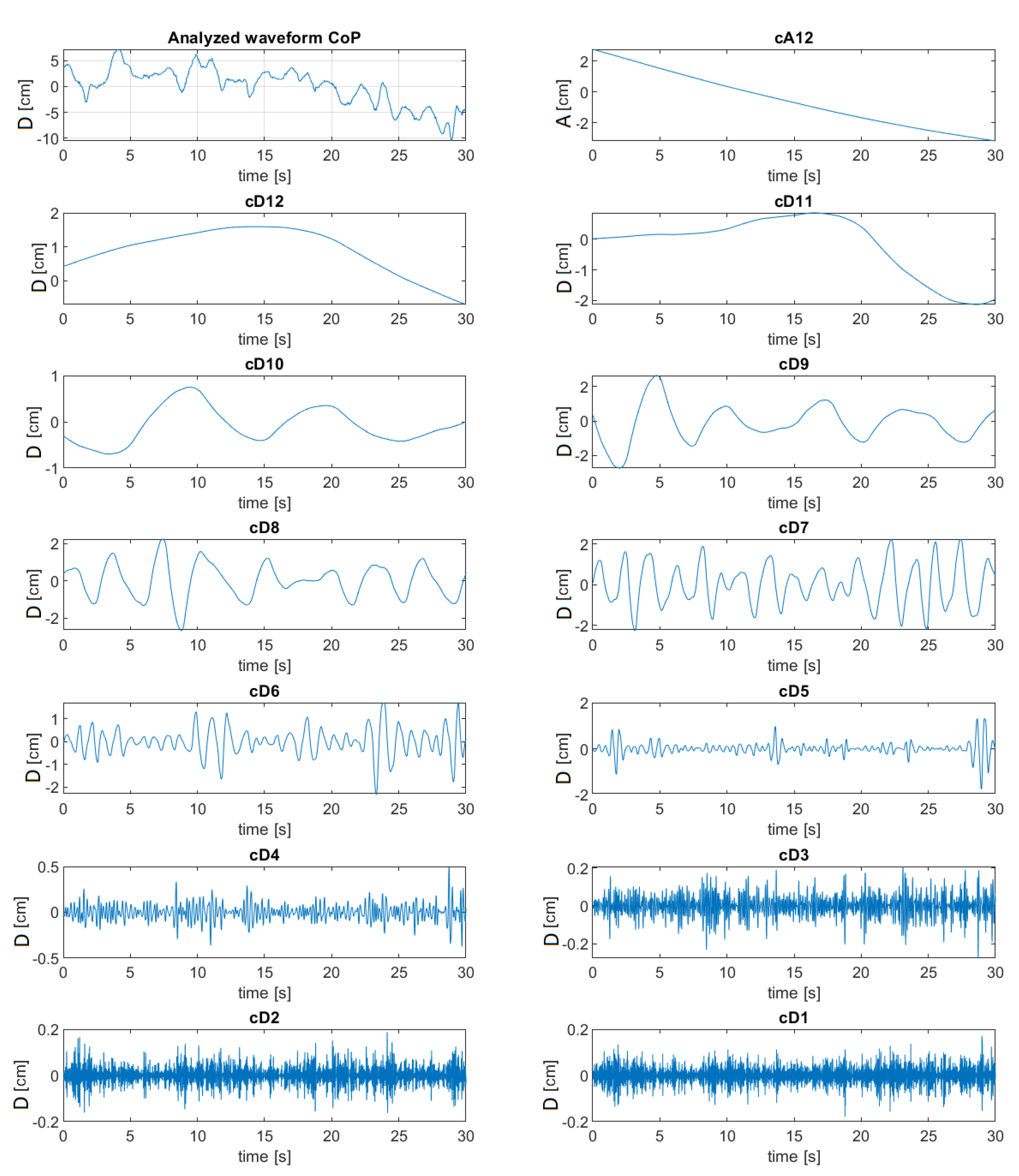 Sensors 20 07138 g003