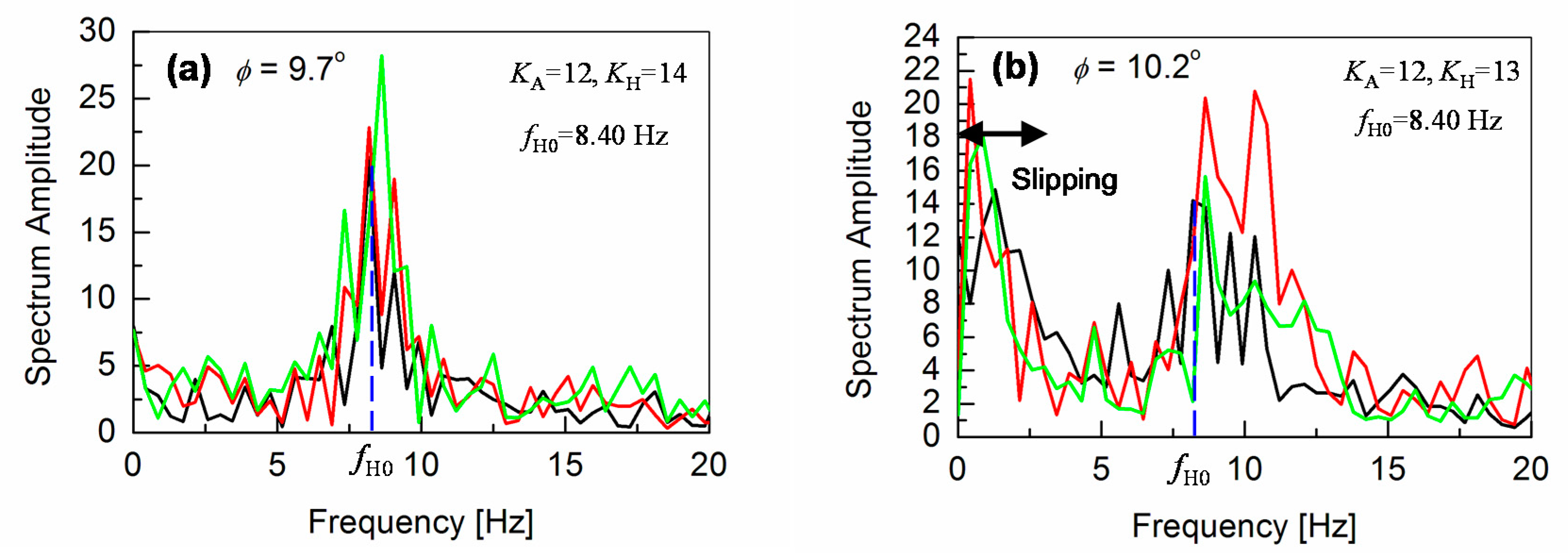 Sensors 20 07139 g009