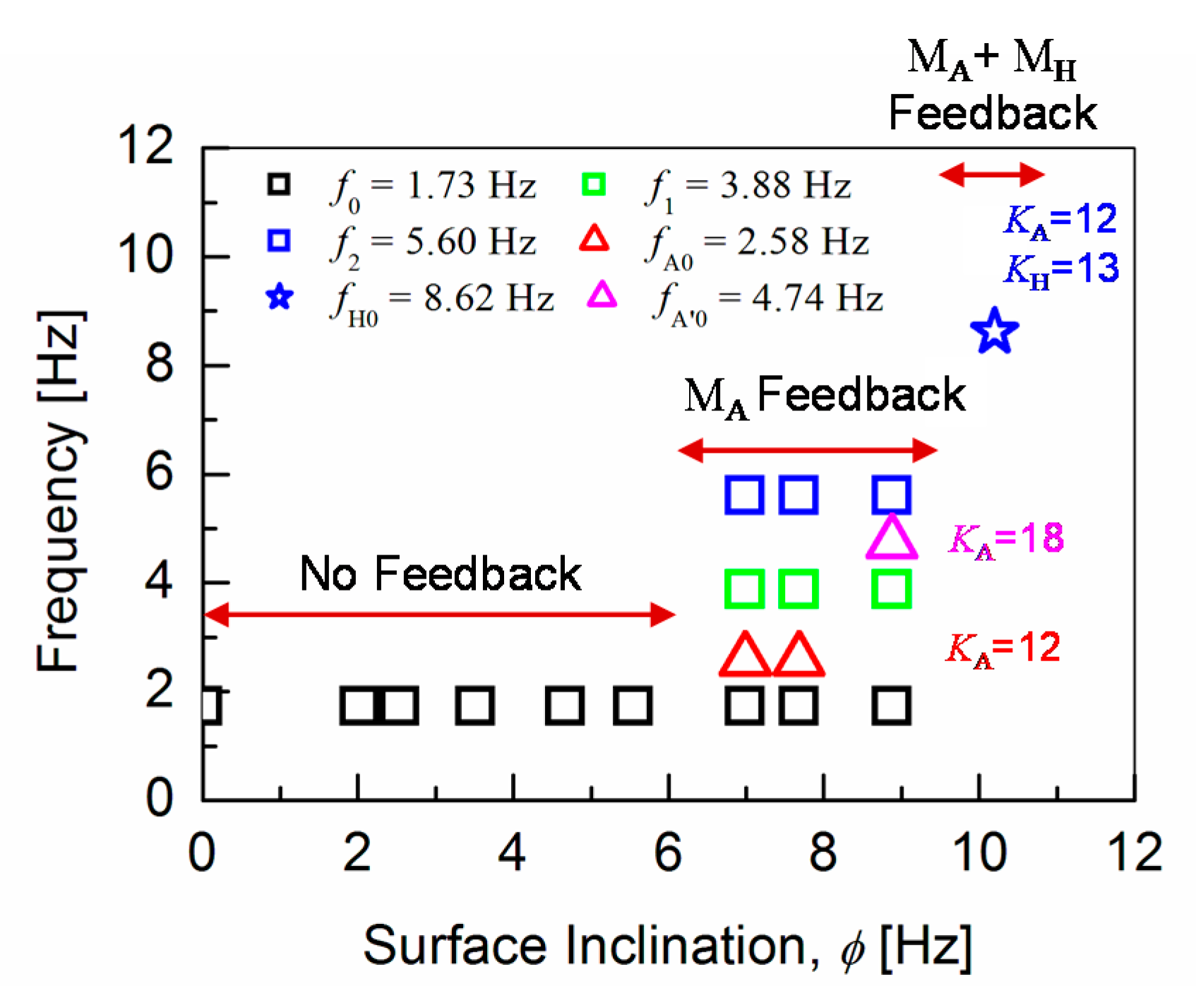 Sensors 20 07139 g011