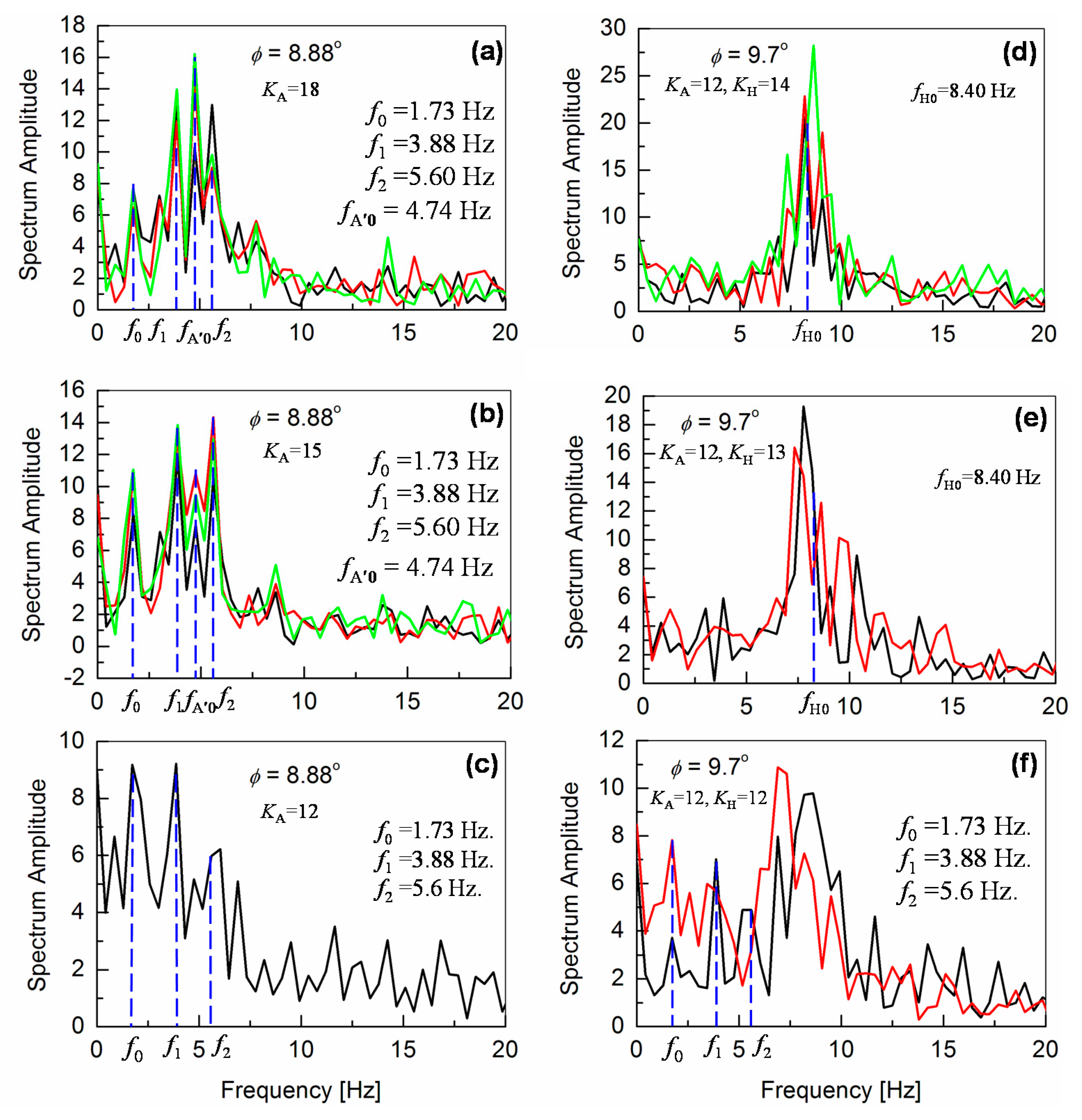 Sensors 20 07139 g012