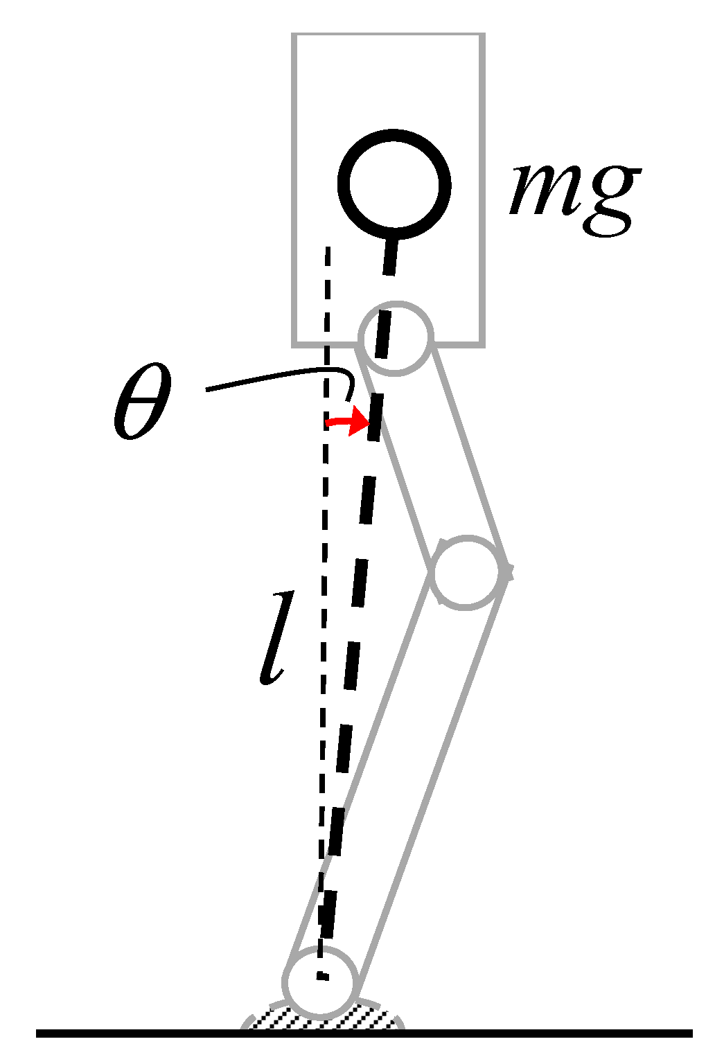 Sensors 20 07139 g015
