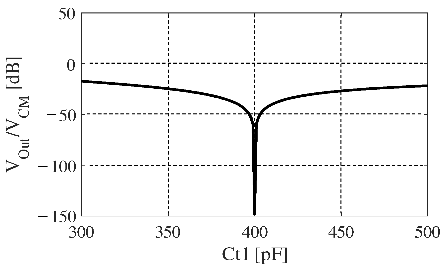 Sensors 20 07140 g006