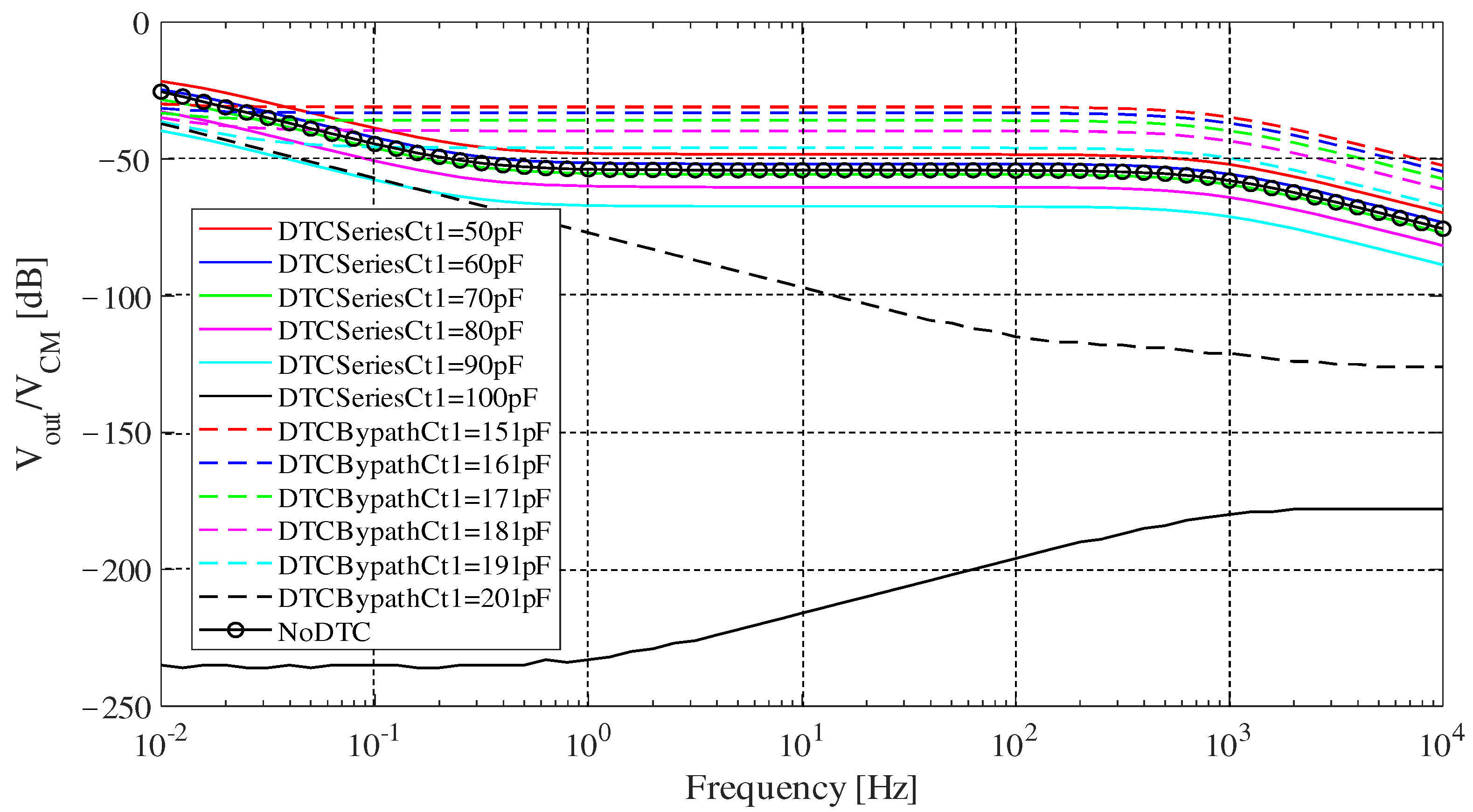 Sensors 20 07140 g008
