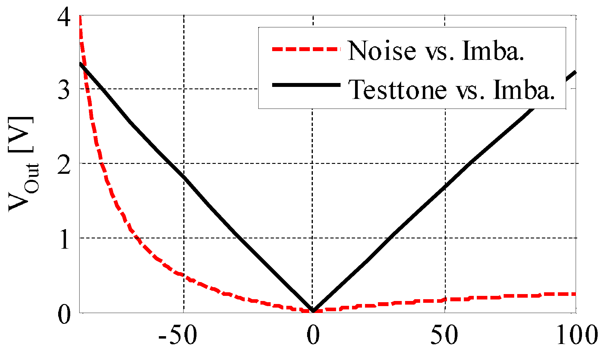 Sensors 20 07140 g009