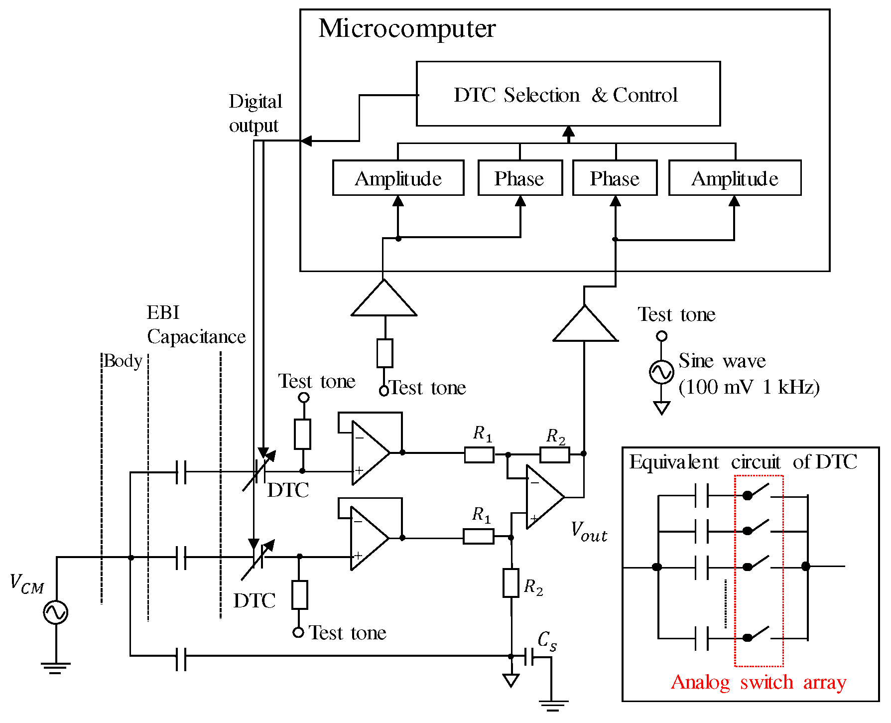 Sensors 20 07140 g010