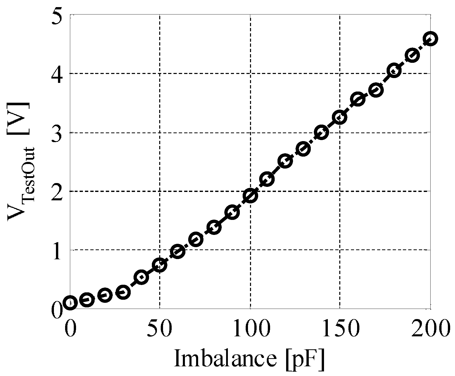 Sensors 20 07140 g011
