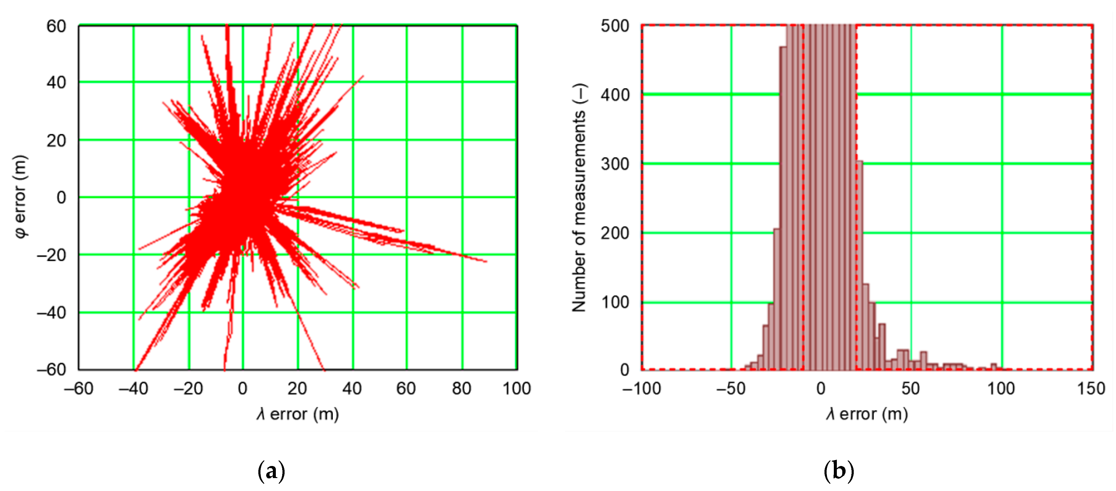 Sensors 20 07144 g001