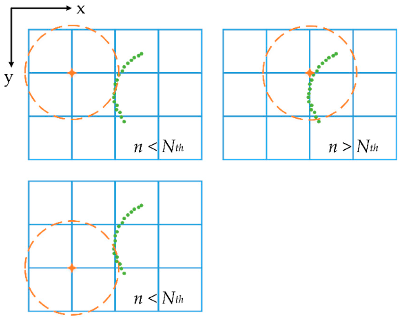 Sensors 20 07145 g002 Sensors 20 07145 g002