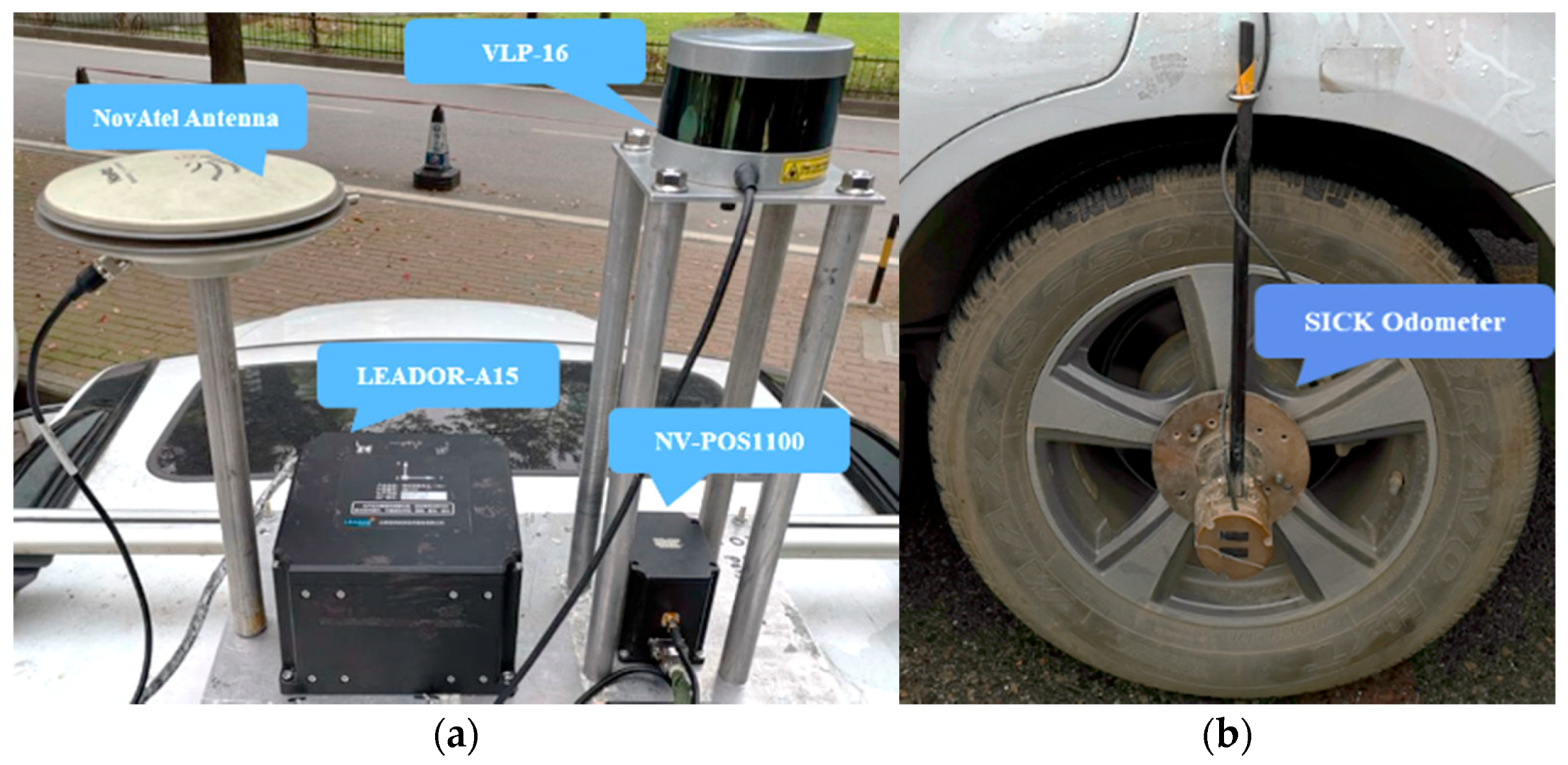 Sensors 20 07145 g005 Sensors 20 07145 g005