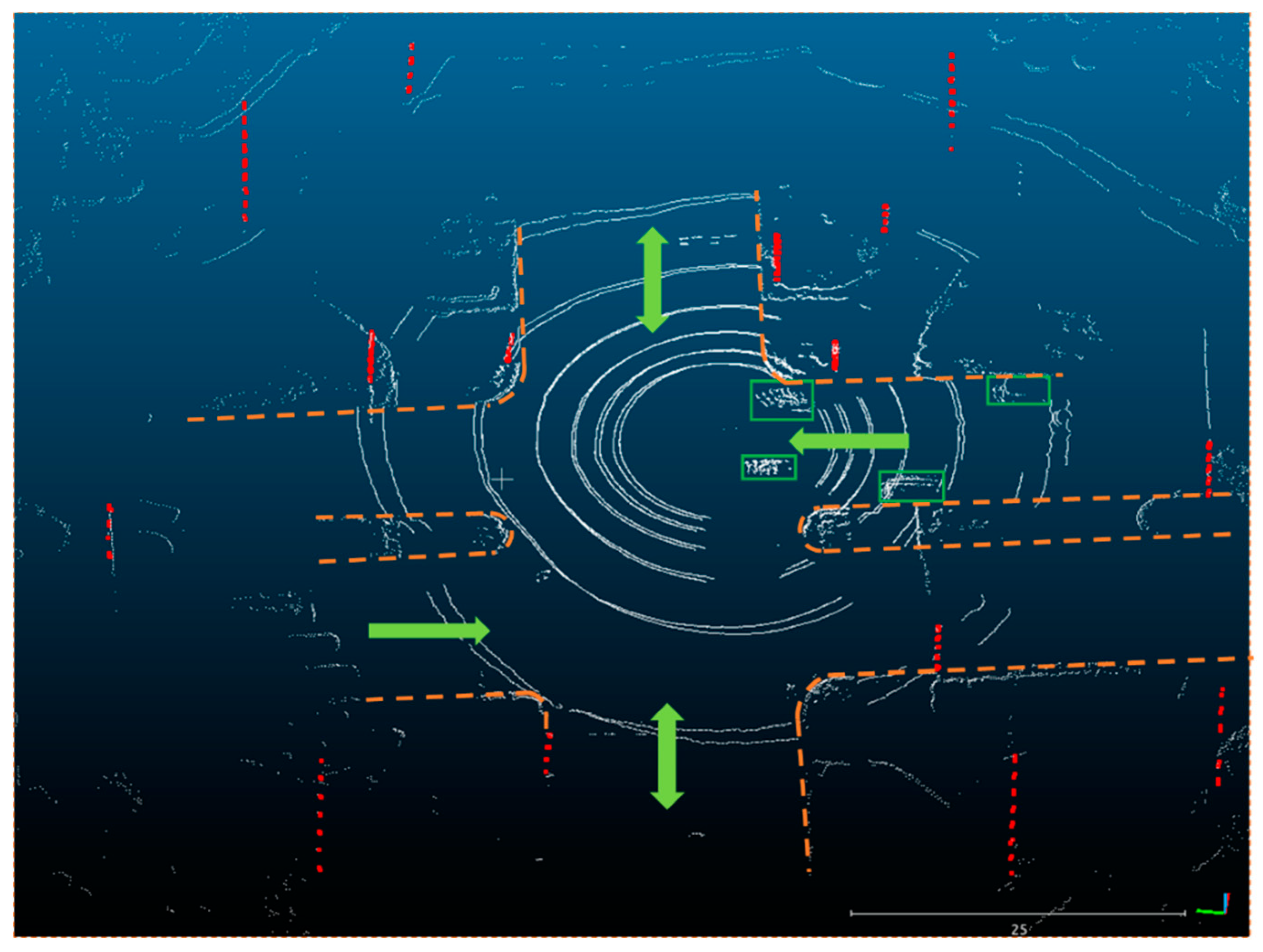 Sensors 20 07145 g009 Sensors 20 07145 g009