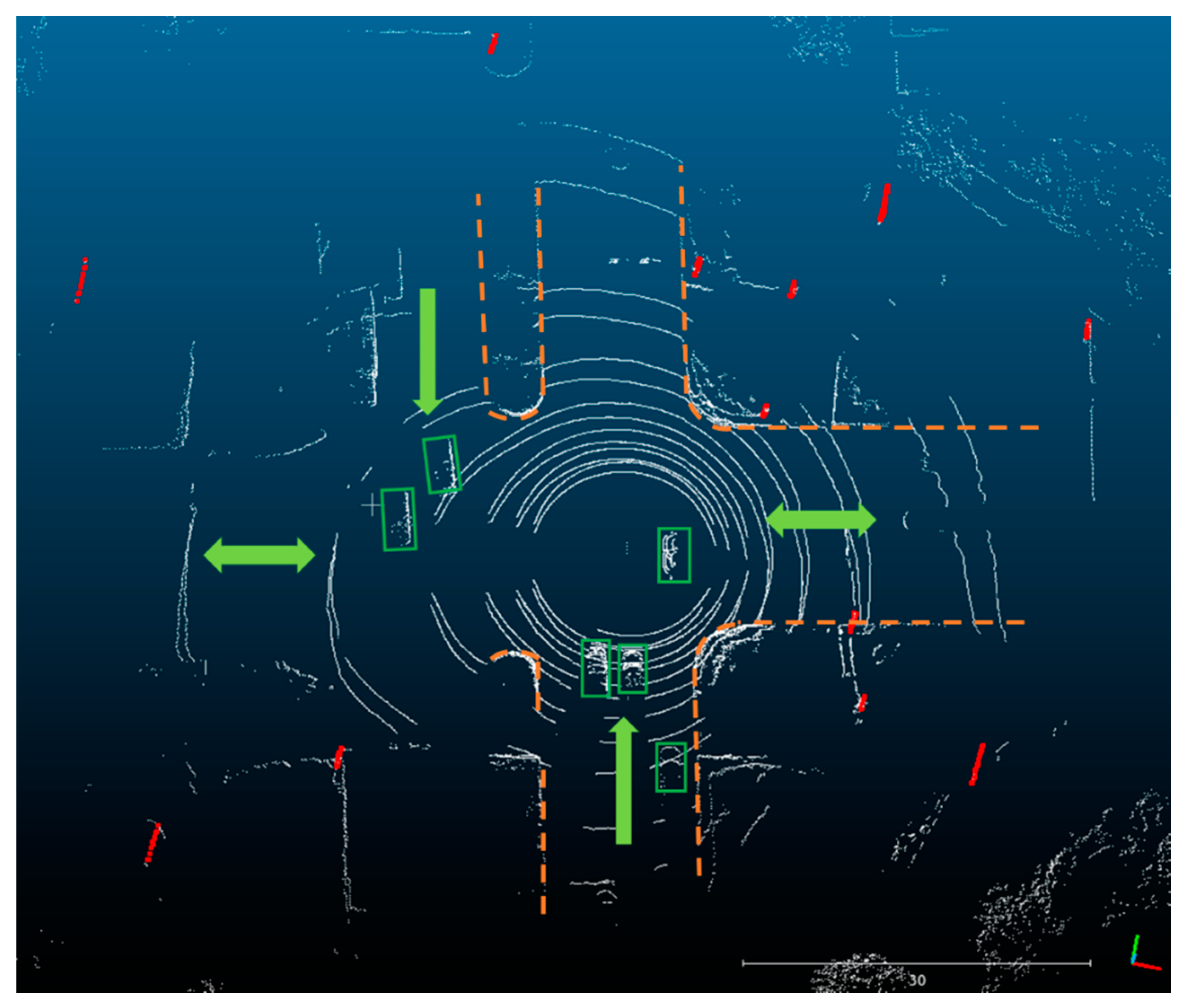 Sensors 20 07145 g010 Sensors 20 07145 g010