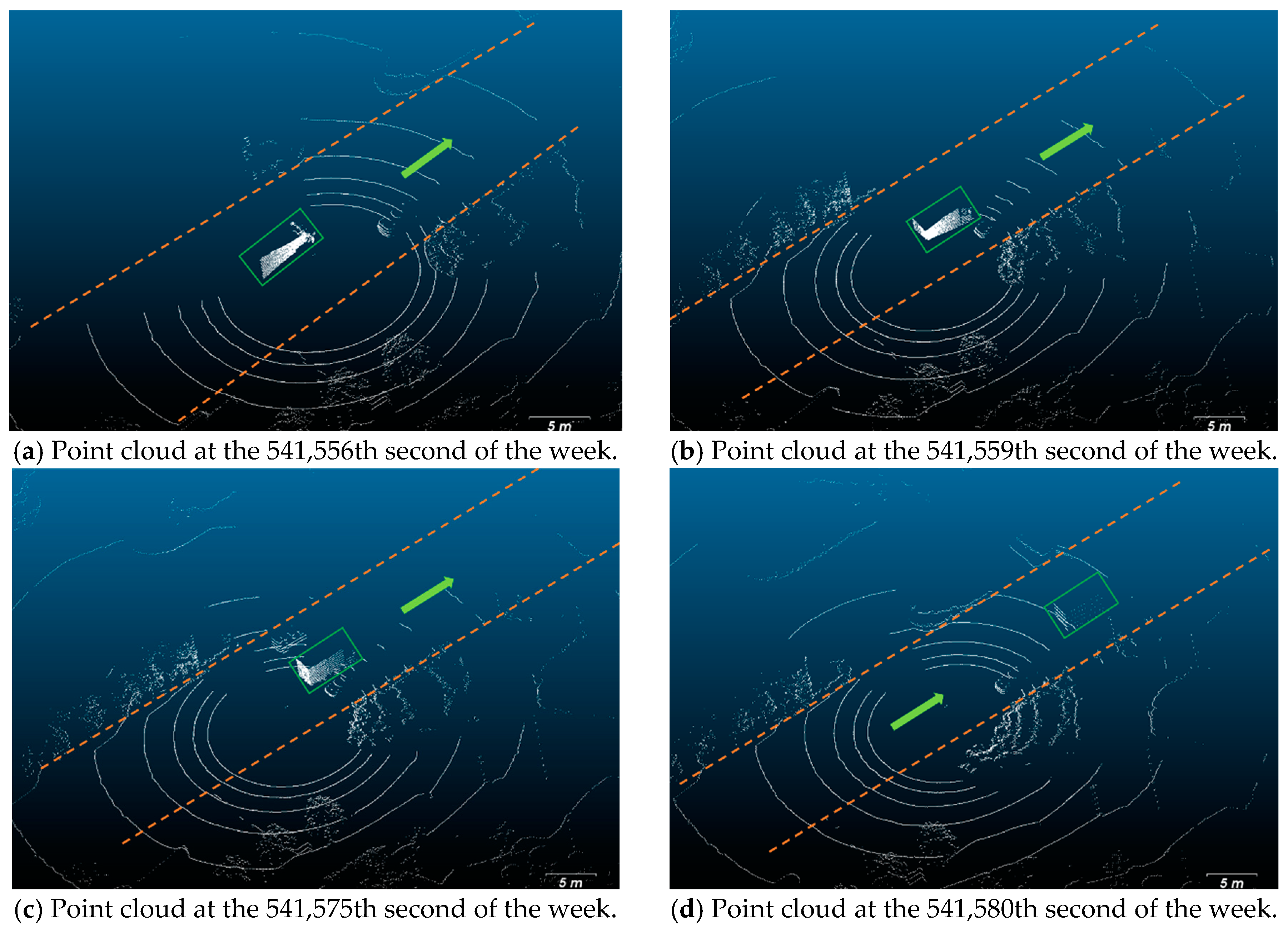 Sensors 20 07145 g011 Sensors 20 07145 g011