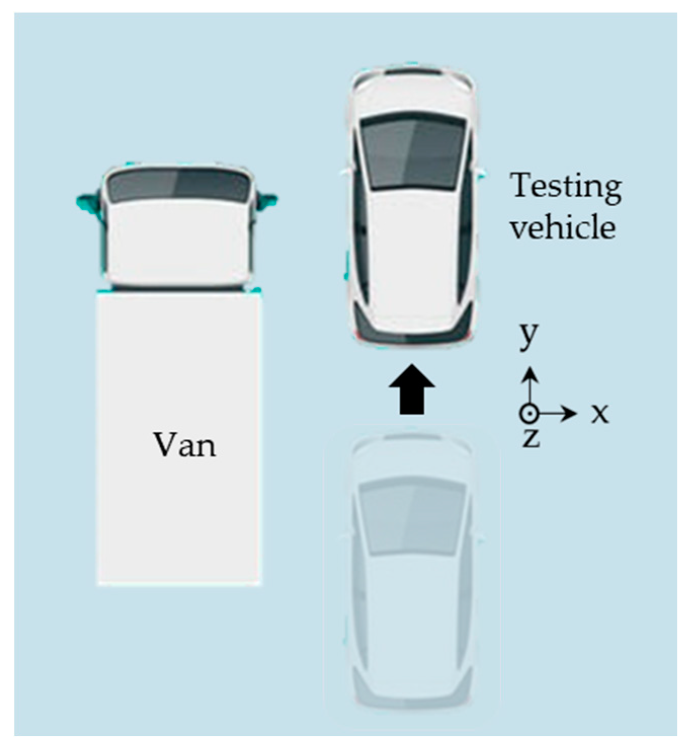 Sensors 20 07145 g012 Sensors 20 07145 g012