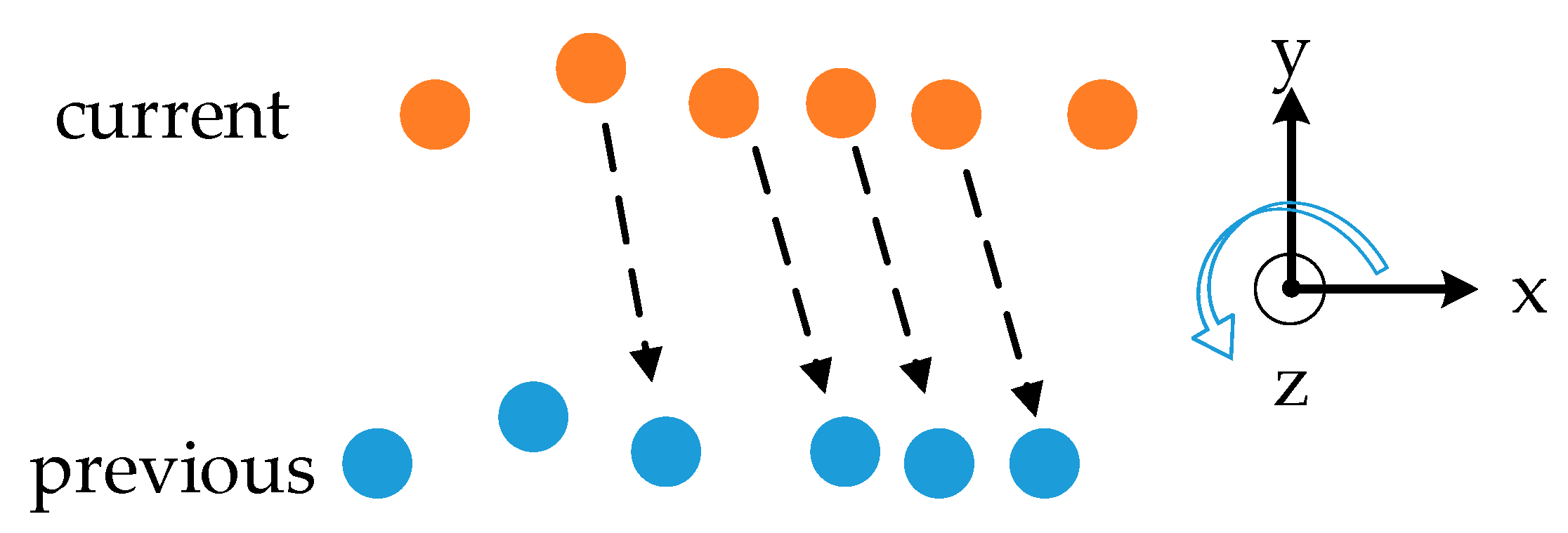 Sensors 20 07145 g013 Sensors 20 07145 g013