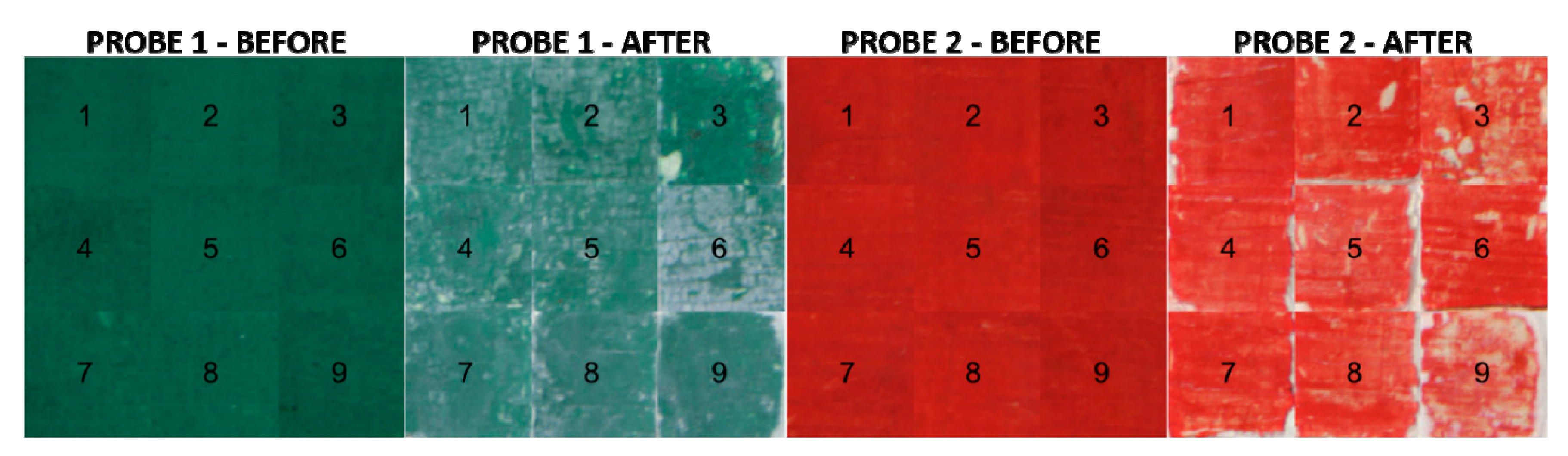 Sensors 20 07147 g004