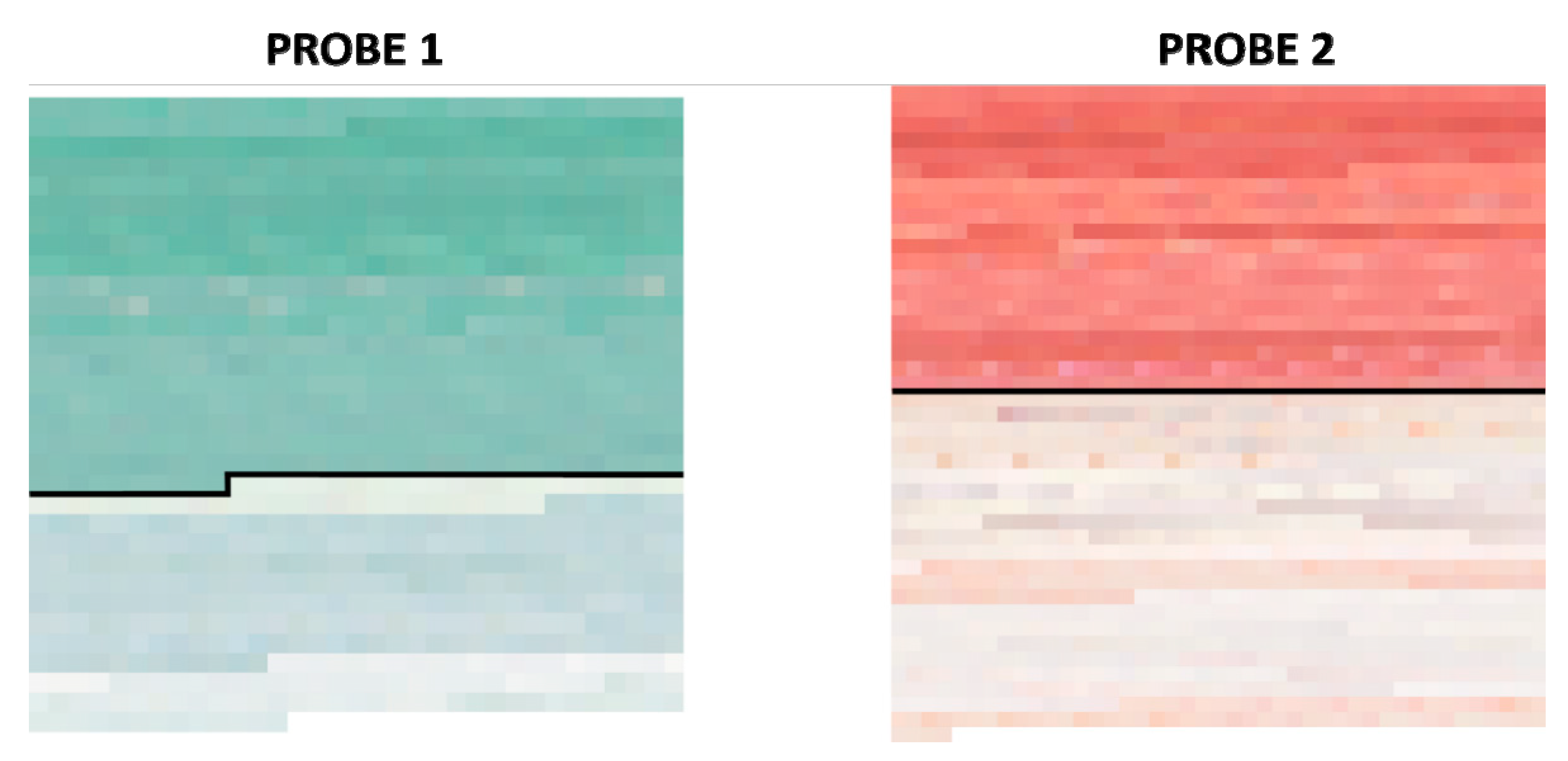 Sensors 20 07147 g008