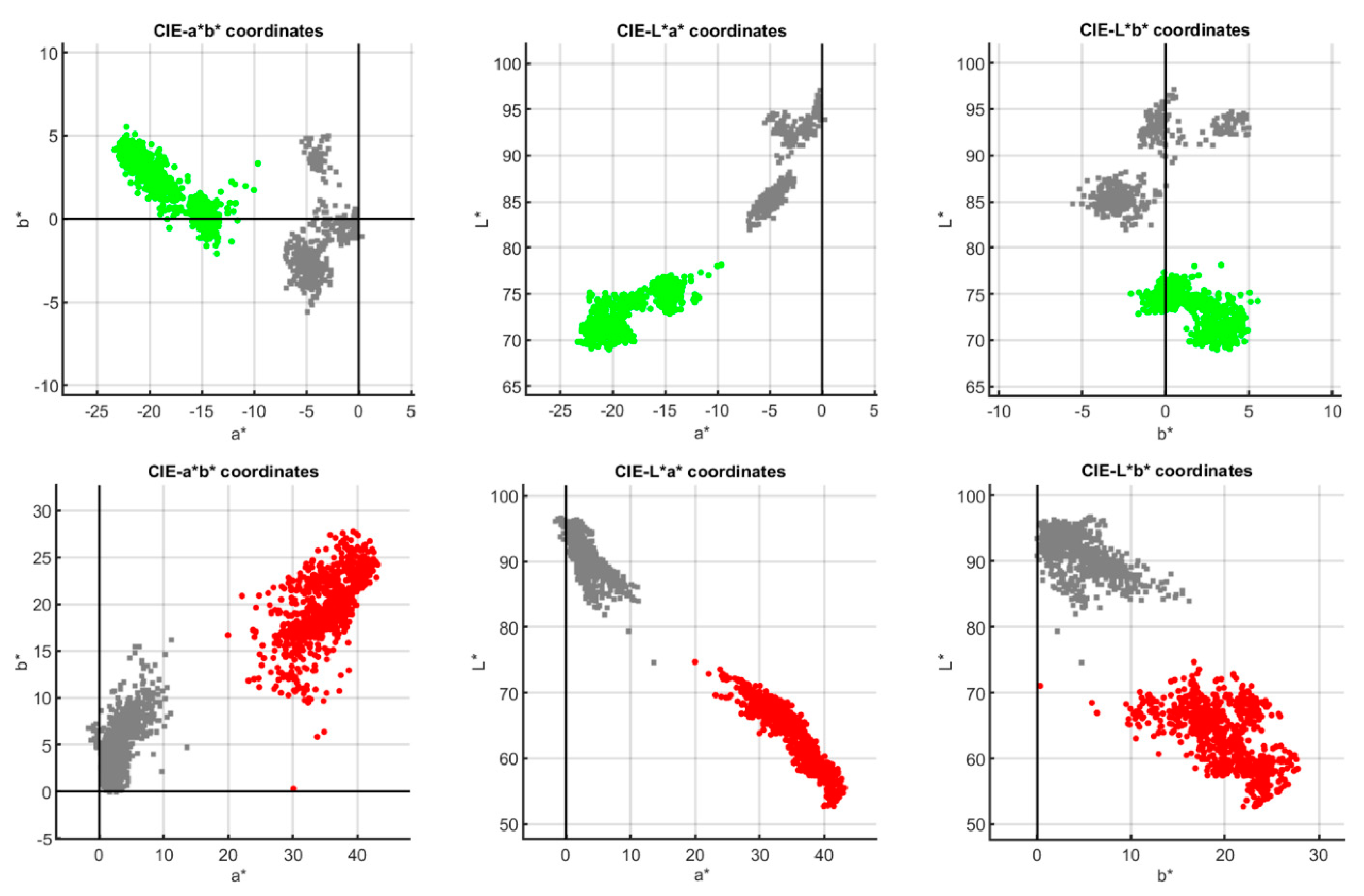 Sensors 20 07147 g009