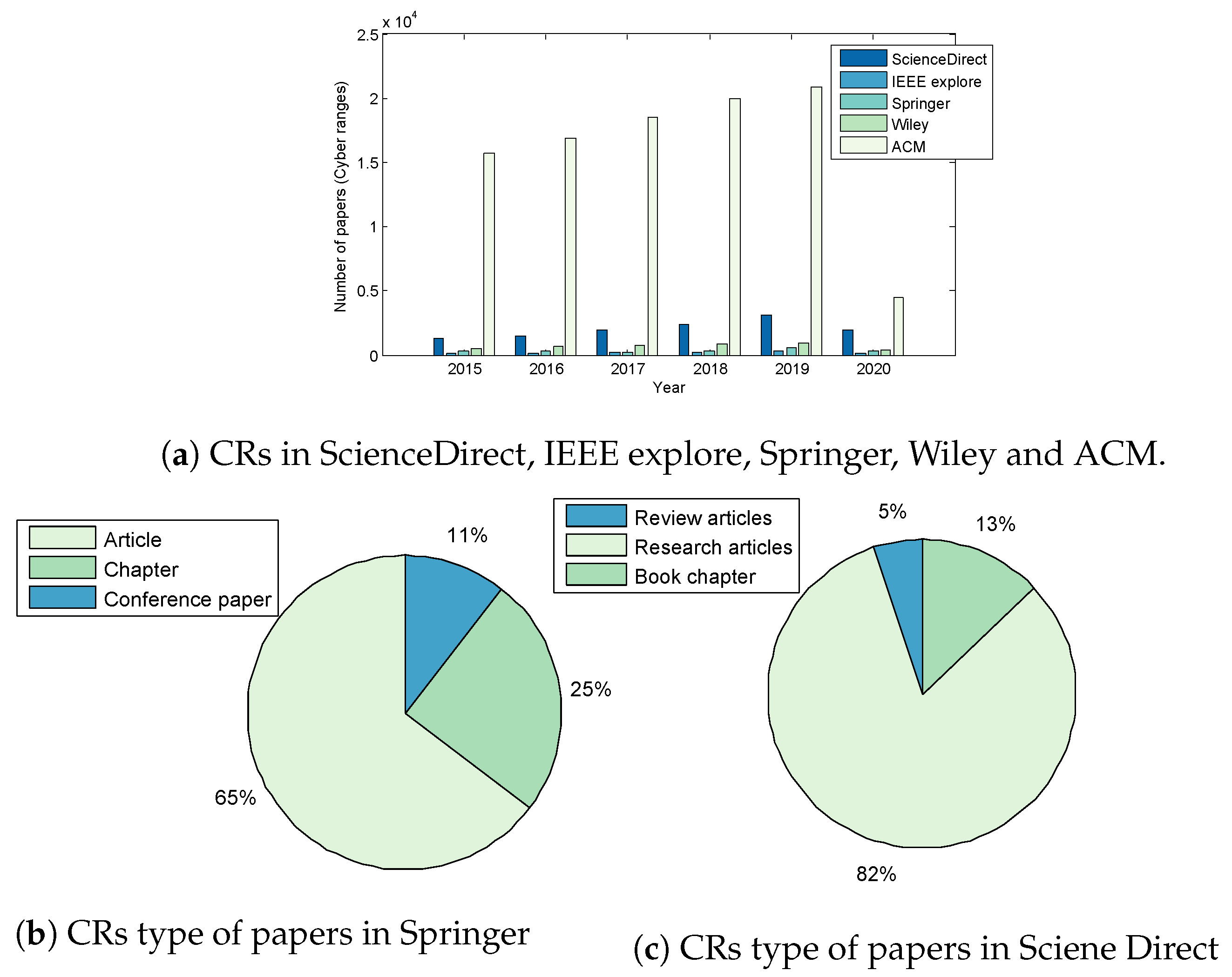 Sensors 20 07148 g002 Sensors 20 07148 g002