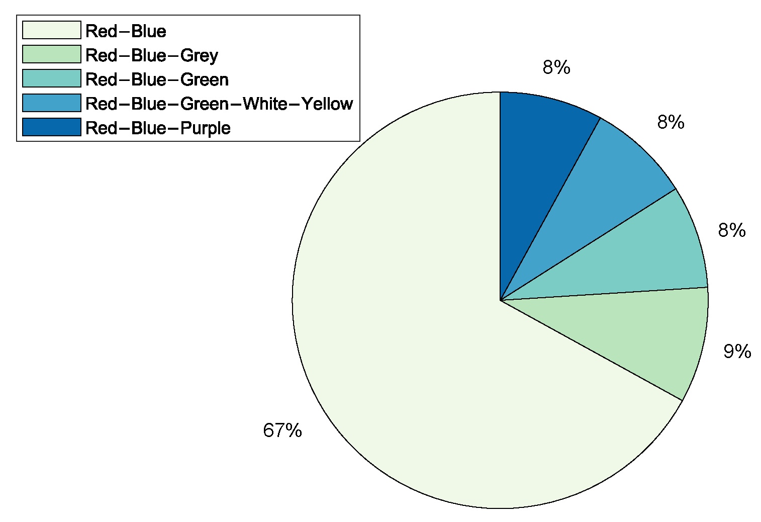 Sensors 20 07148 g006 Sensors 20 07148 g006