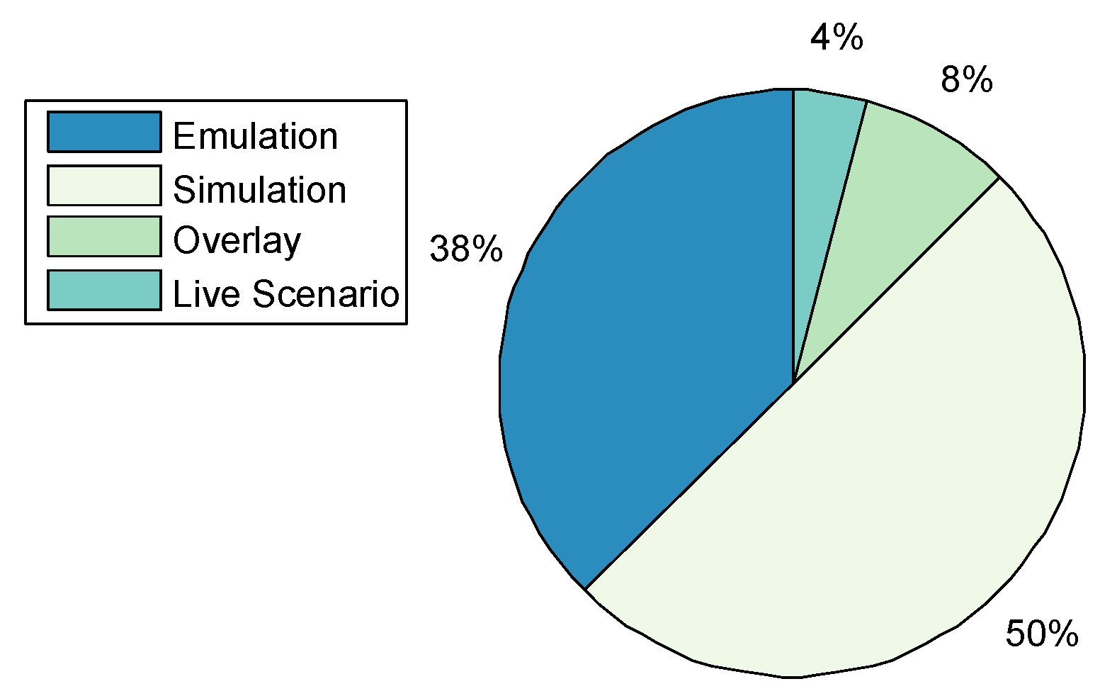 Sensors 20 07148 g007 Sensors 20 07148 g007