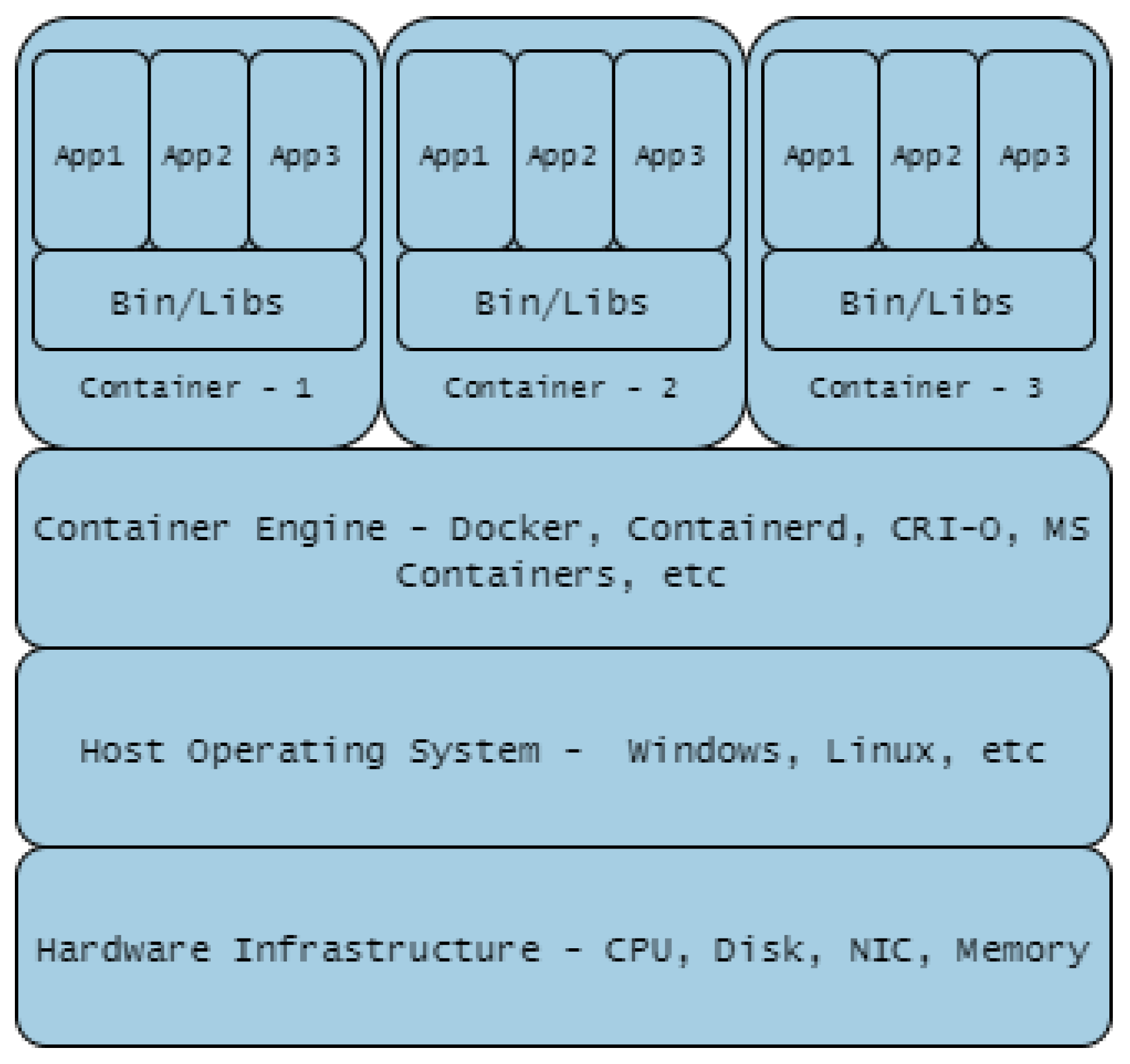Sensors 20 07148 g011 Sensors 20 07148 g011