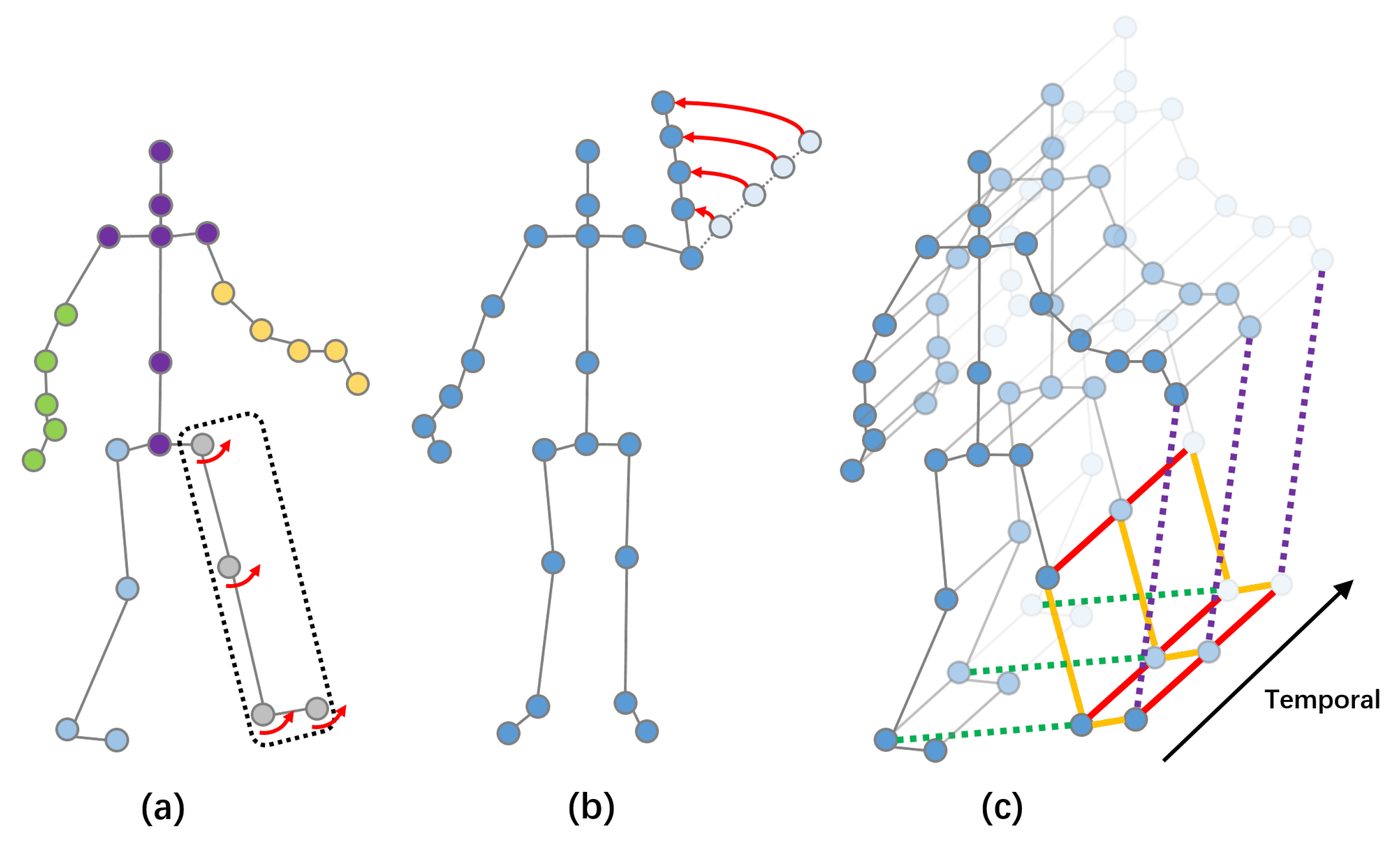 Sensors 20 07149 g001