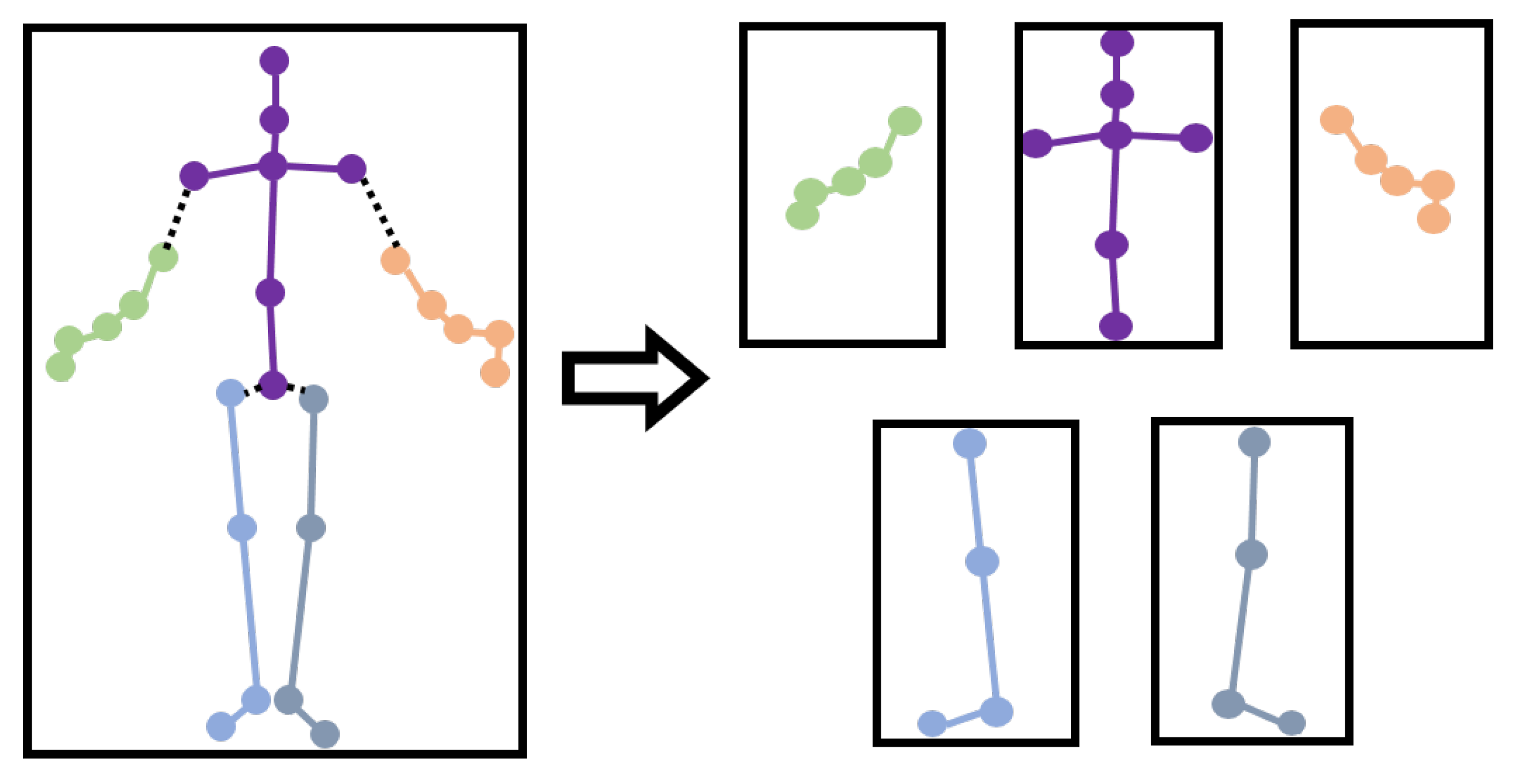 Sensors 20 07149 g004
