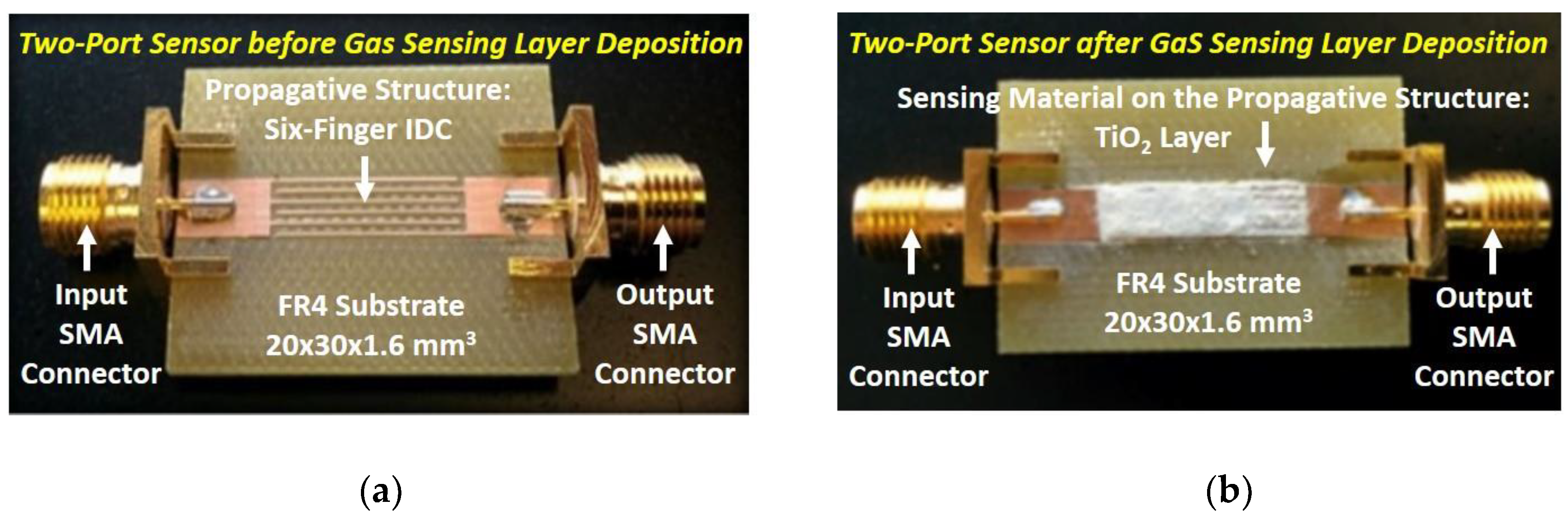 Sensors 20 07150 g003 Sensors 20 07150 g003