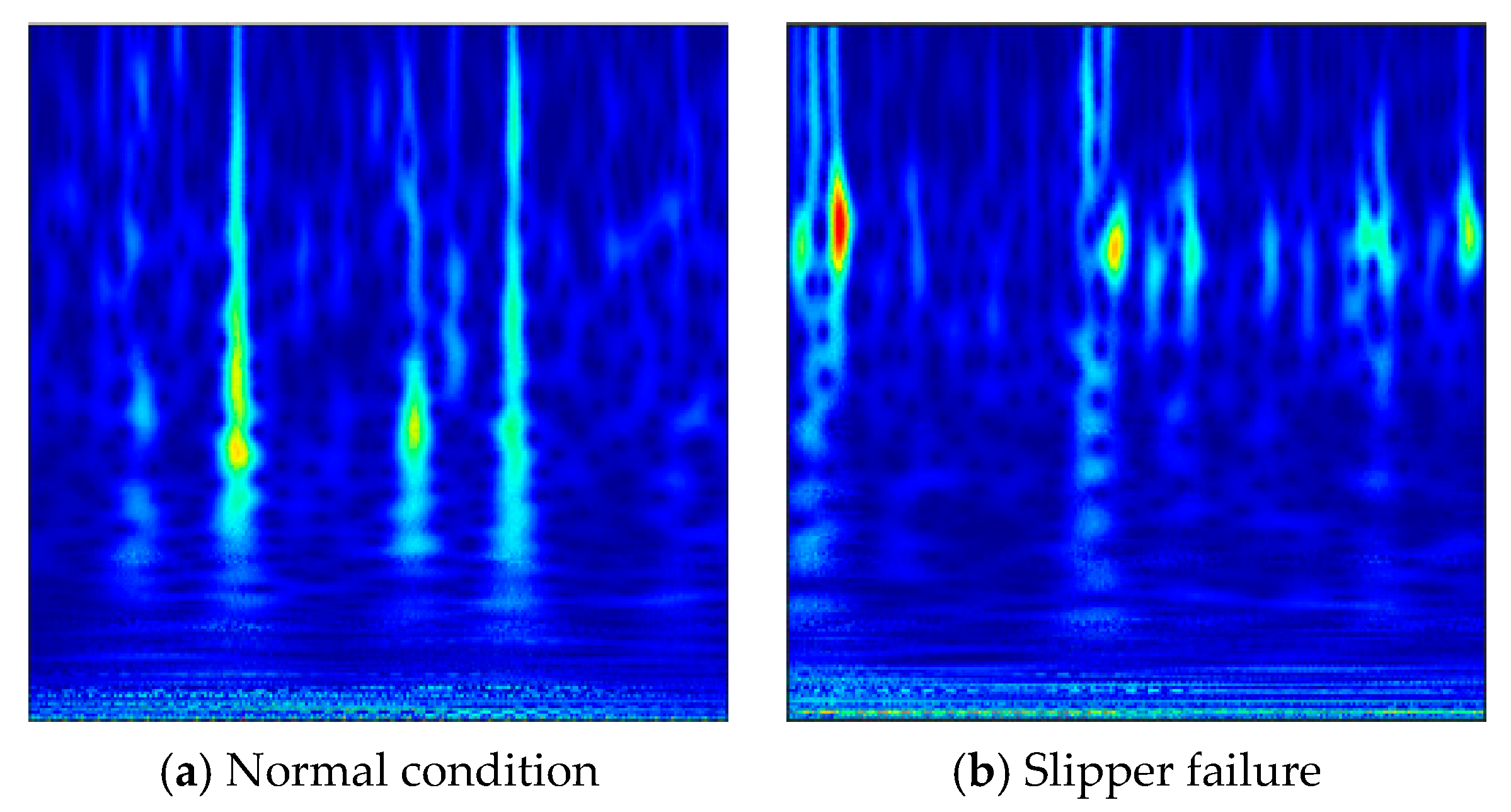 Sensors 20 07152 g004a