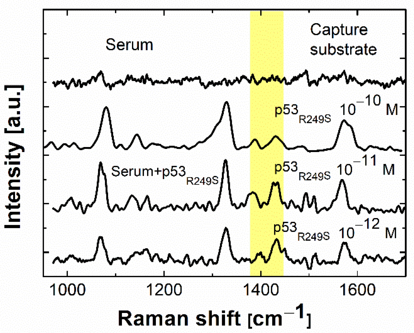 Sensors 20 07153 g007 Sensors 20 07153 g007