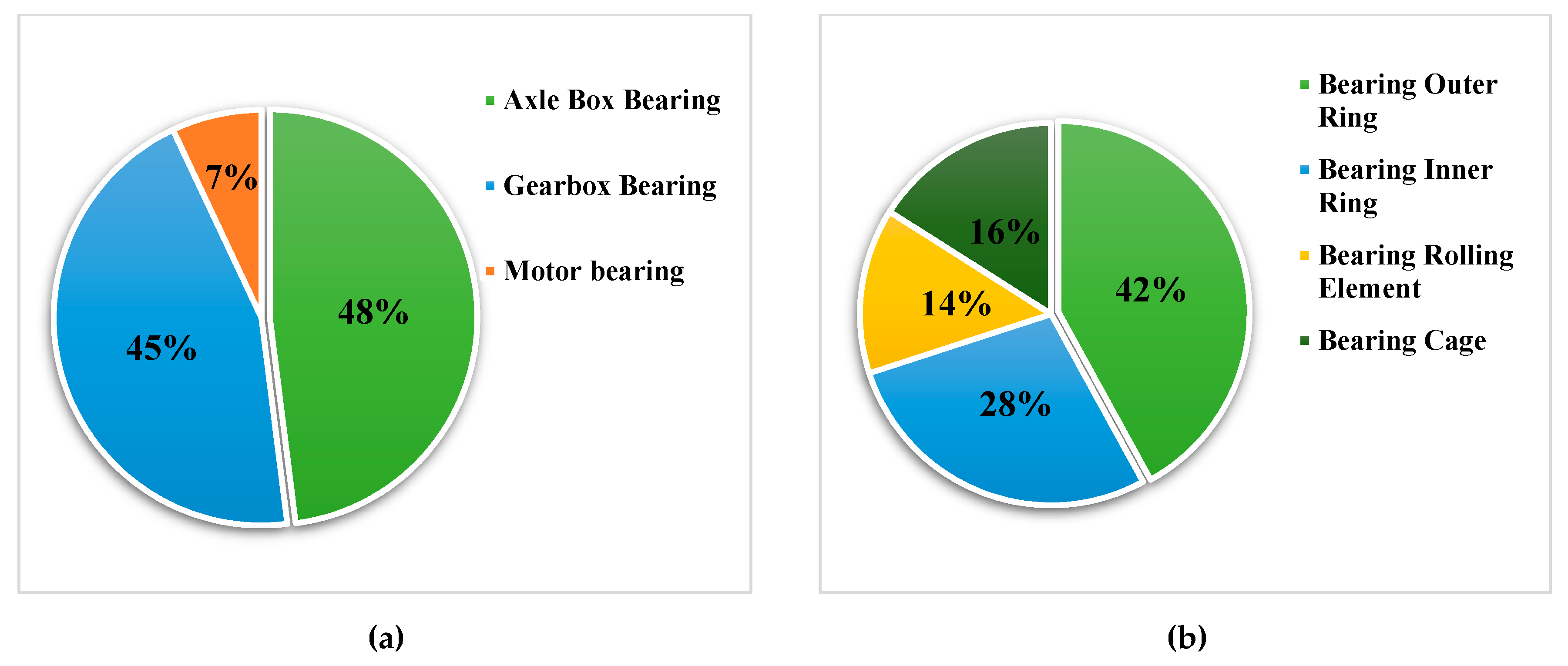Sensors 20 07155 g001 Sensors 20 07155 g001