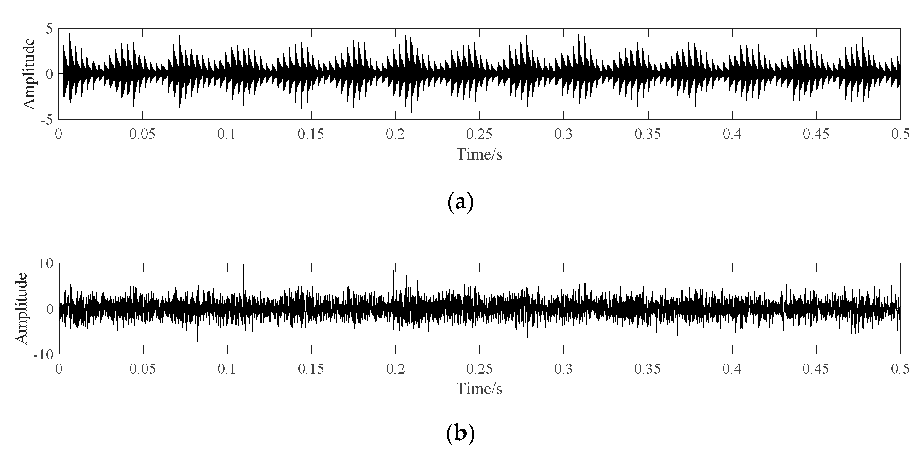 Sensors 20 07155 g005 Sensors 20 07155 g005