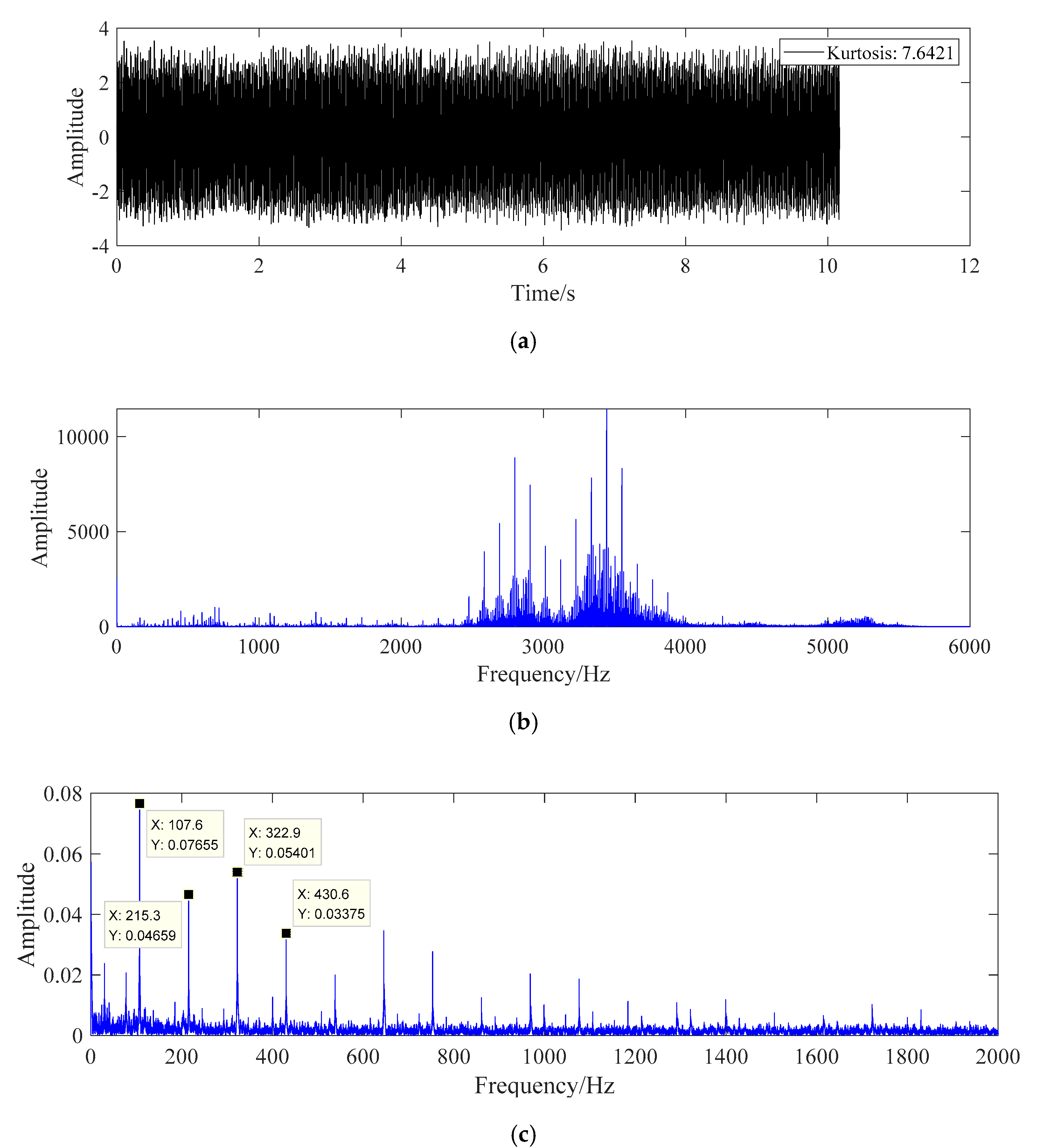Sensors 20 07155 g010 Sensors 20 07155 g010