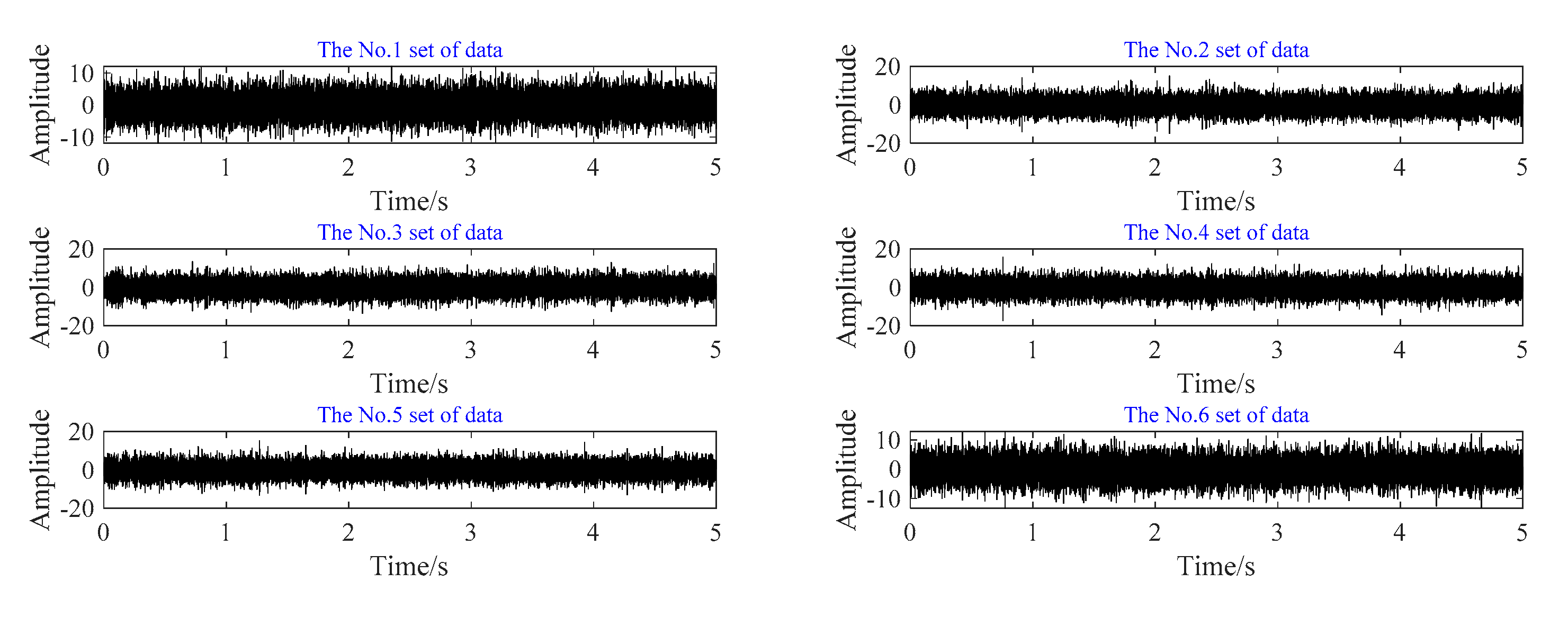 Sensors 20 07155 g015 Sensors 20 07155 g015