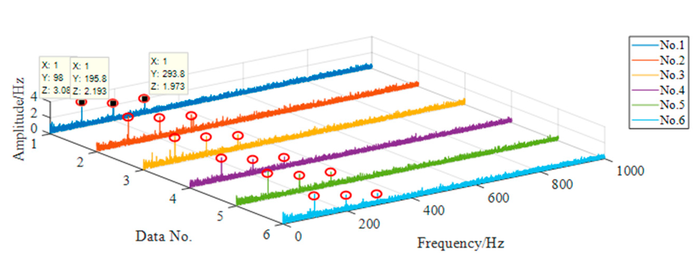 Sensors 20 07155 g016 Sensors 20 07155 g016