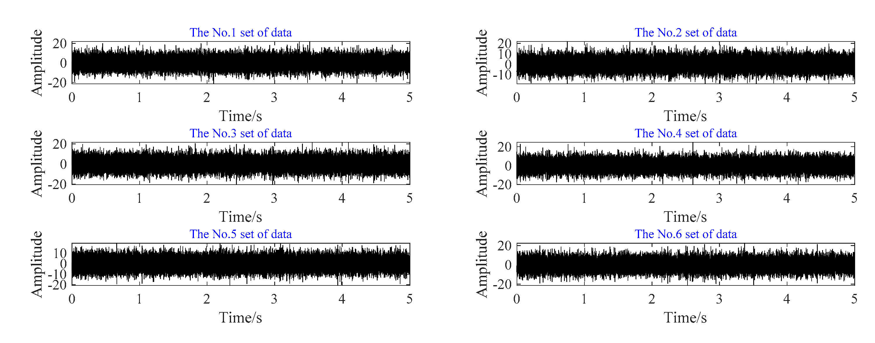 Sensors 20 07155 g017 Sensors 20 07155 g017