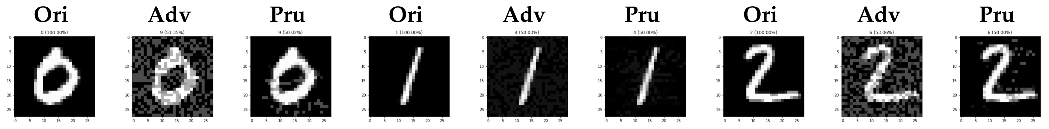 Sensors 20 07158 g002