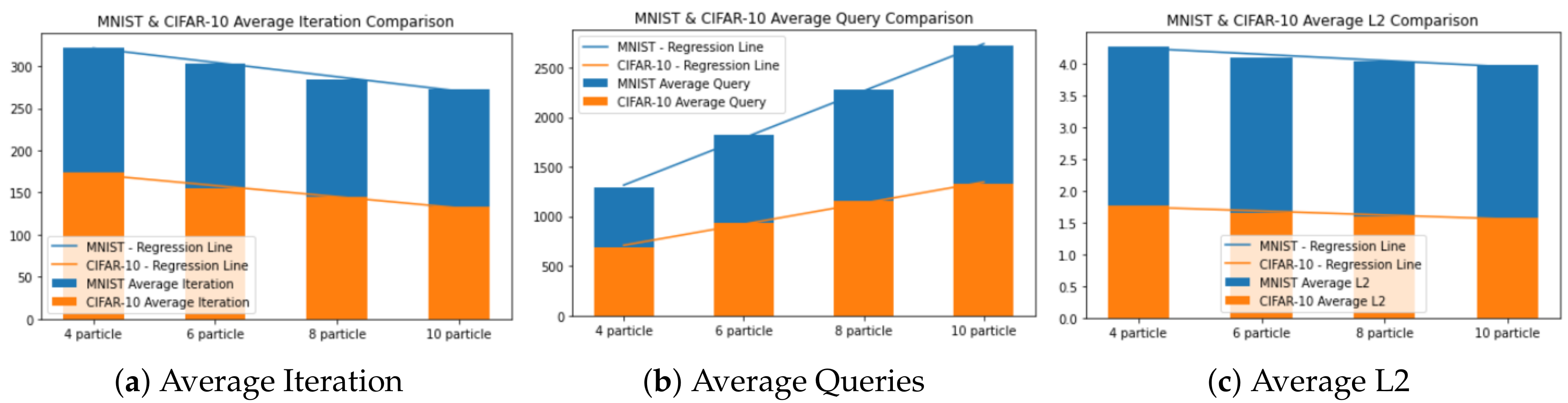Sensors 20 07158 g005