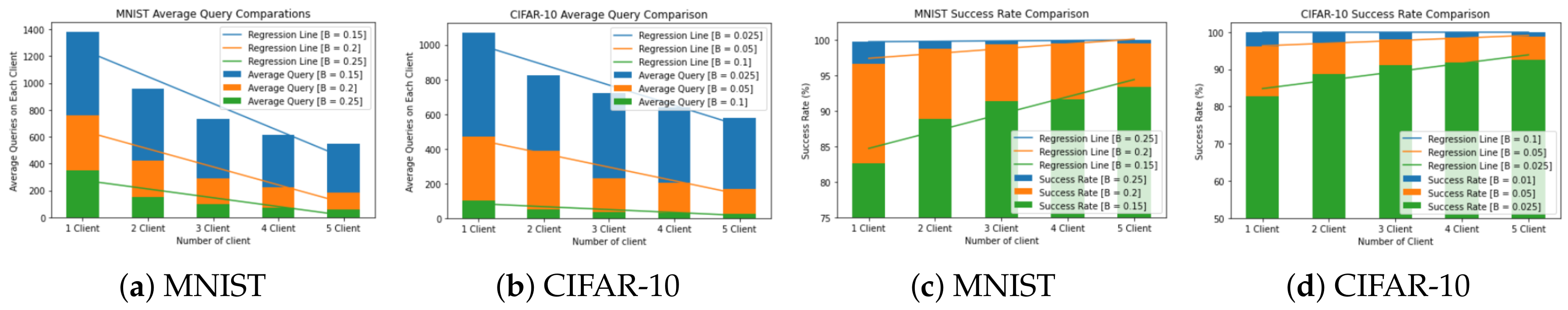 Sensors 20 07158 g006