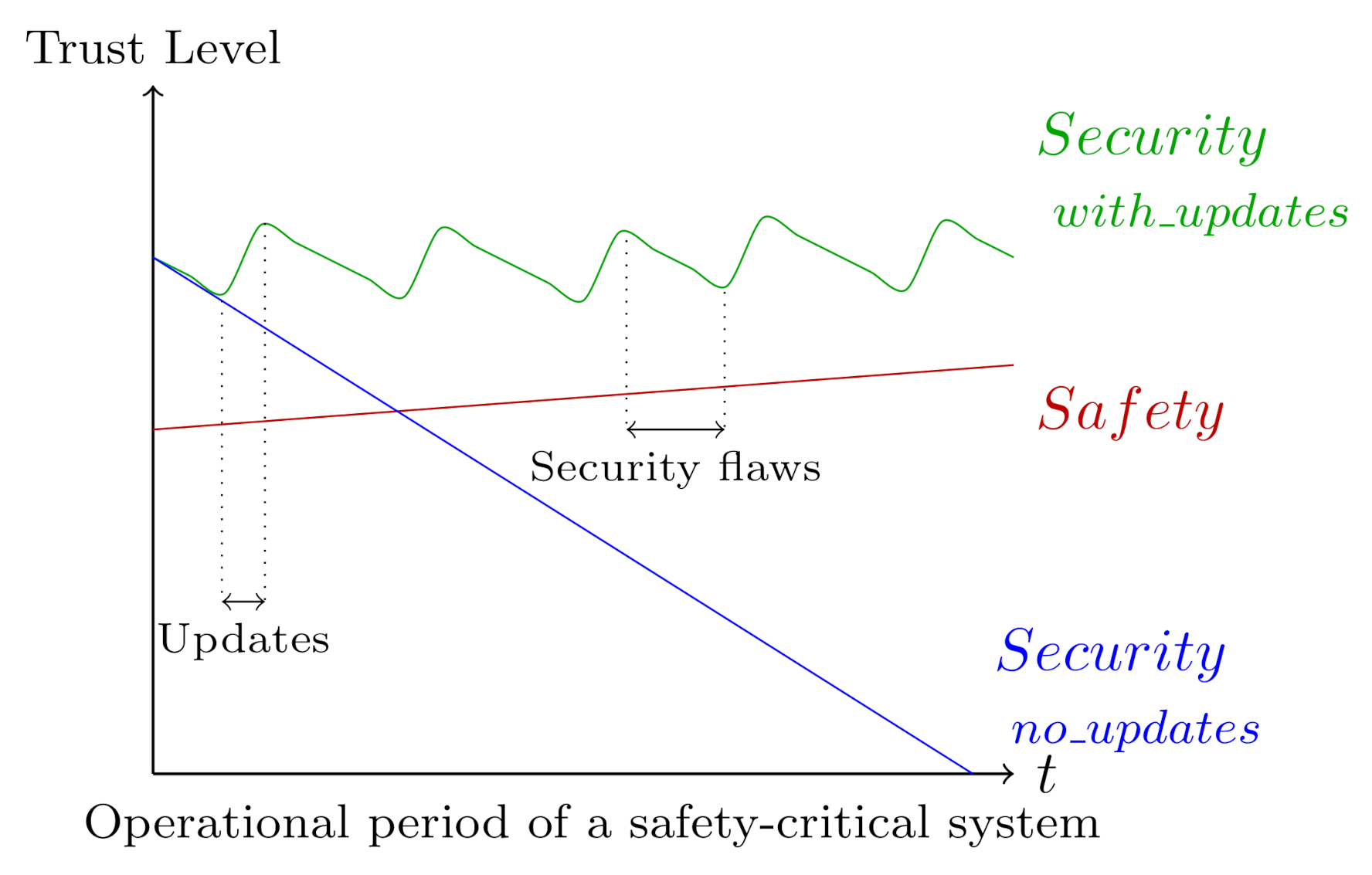 Sensors 20 07160 g001