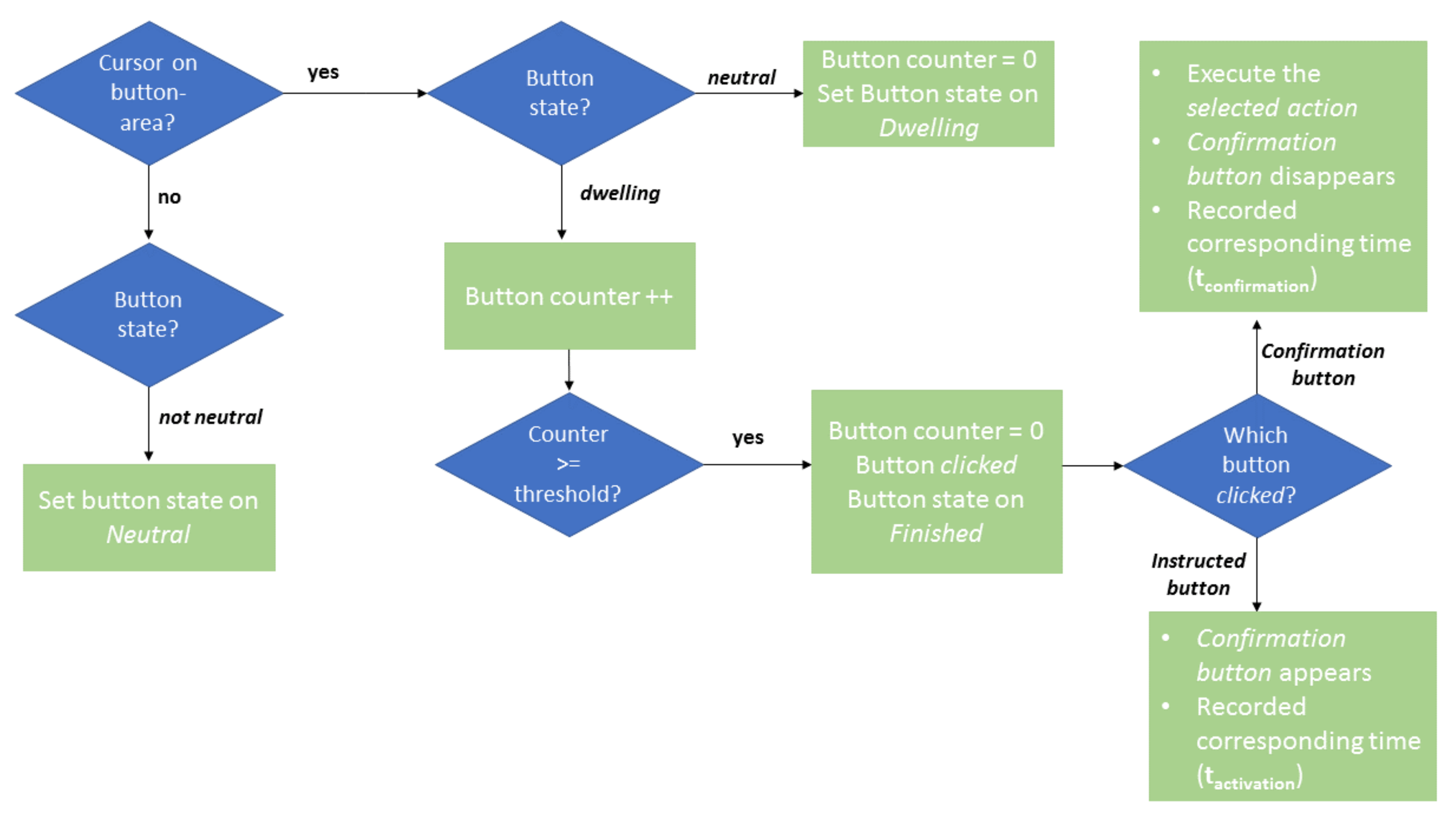 Sensors 20 07162 g002