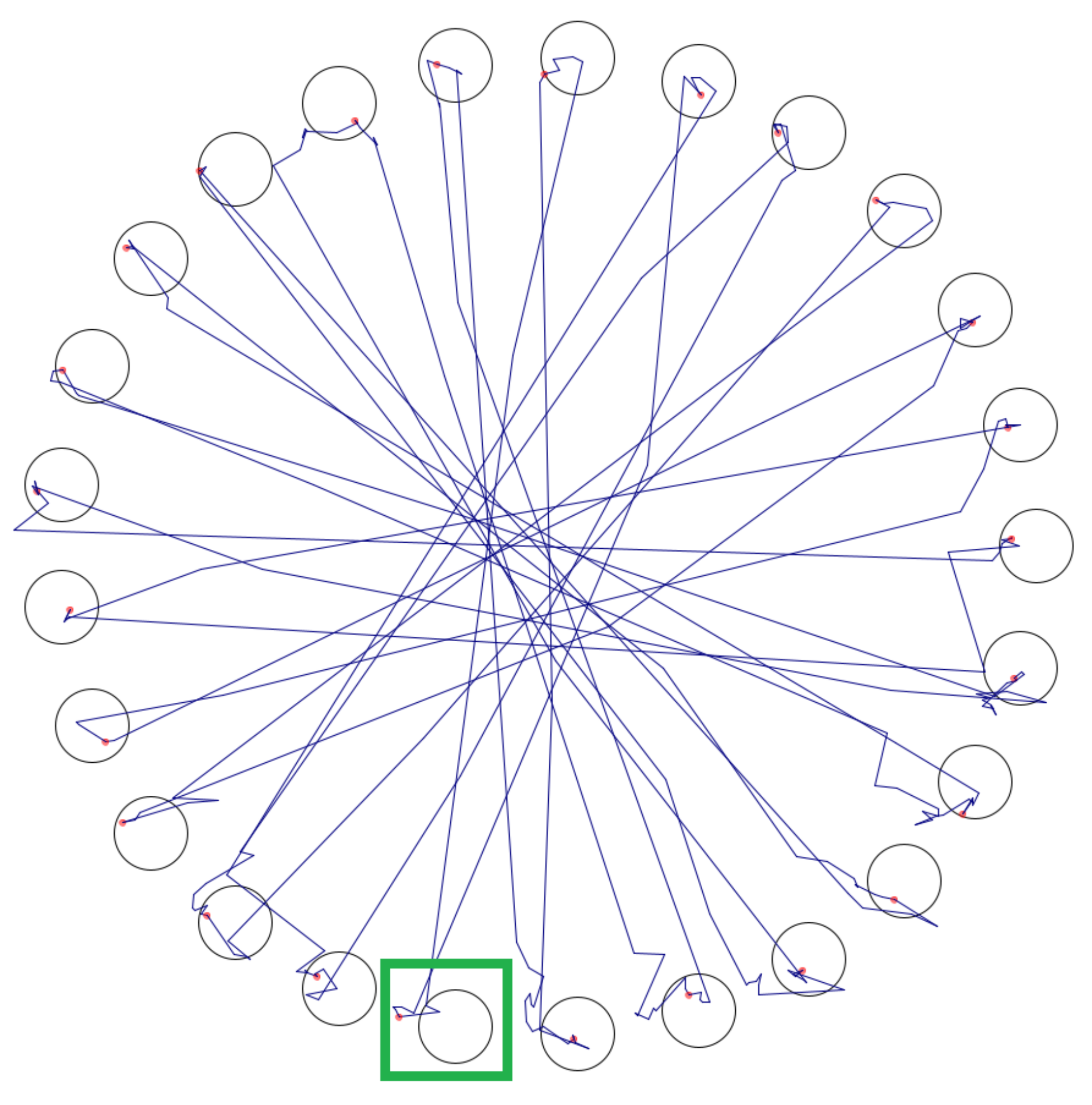 Sensors 20 07162 g006