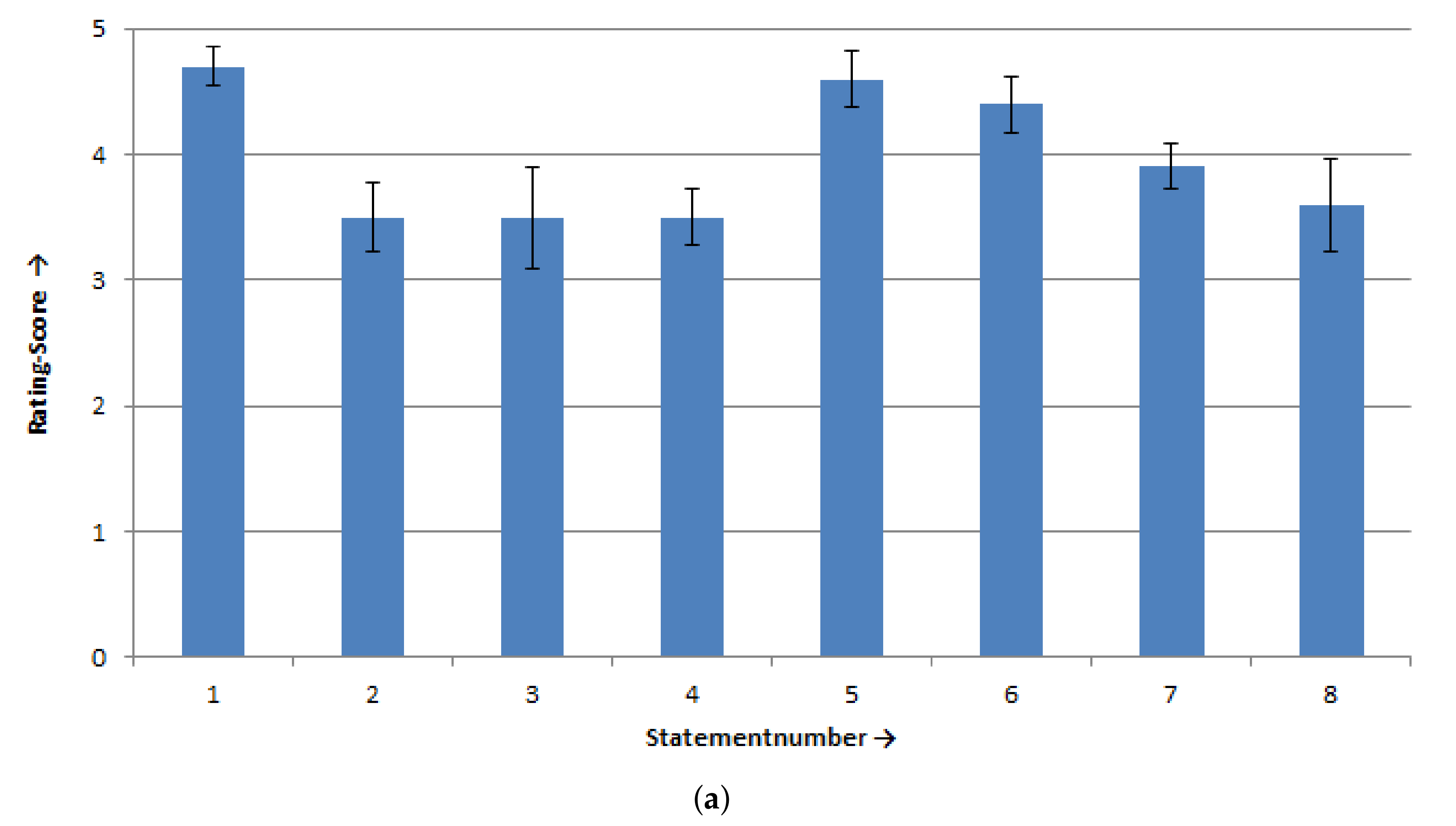 Sensors 20 07162 g011a