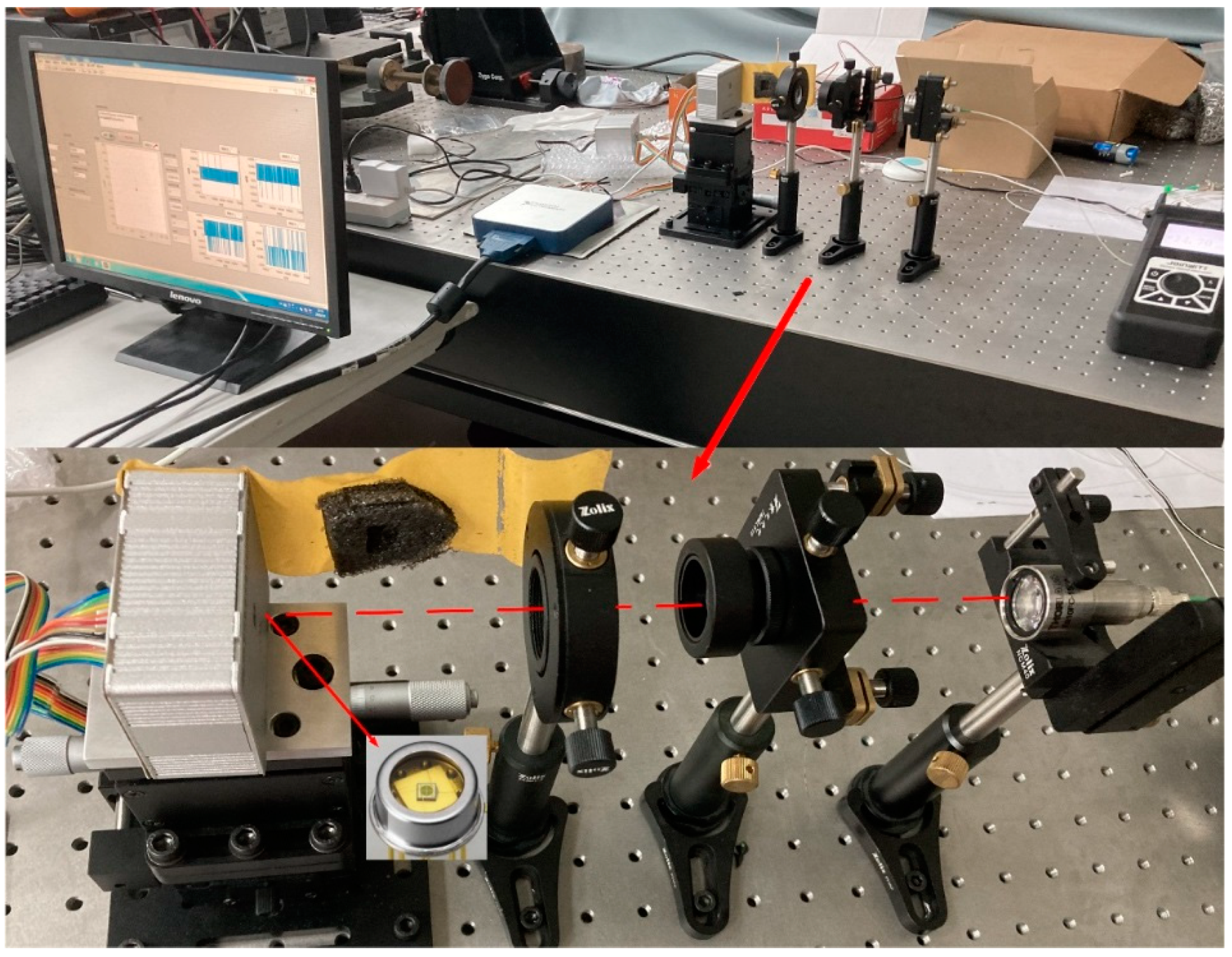 Sensors 20 07164 g006