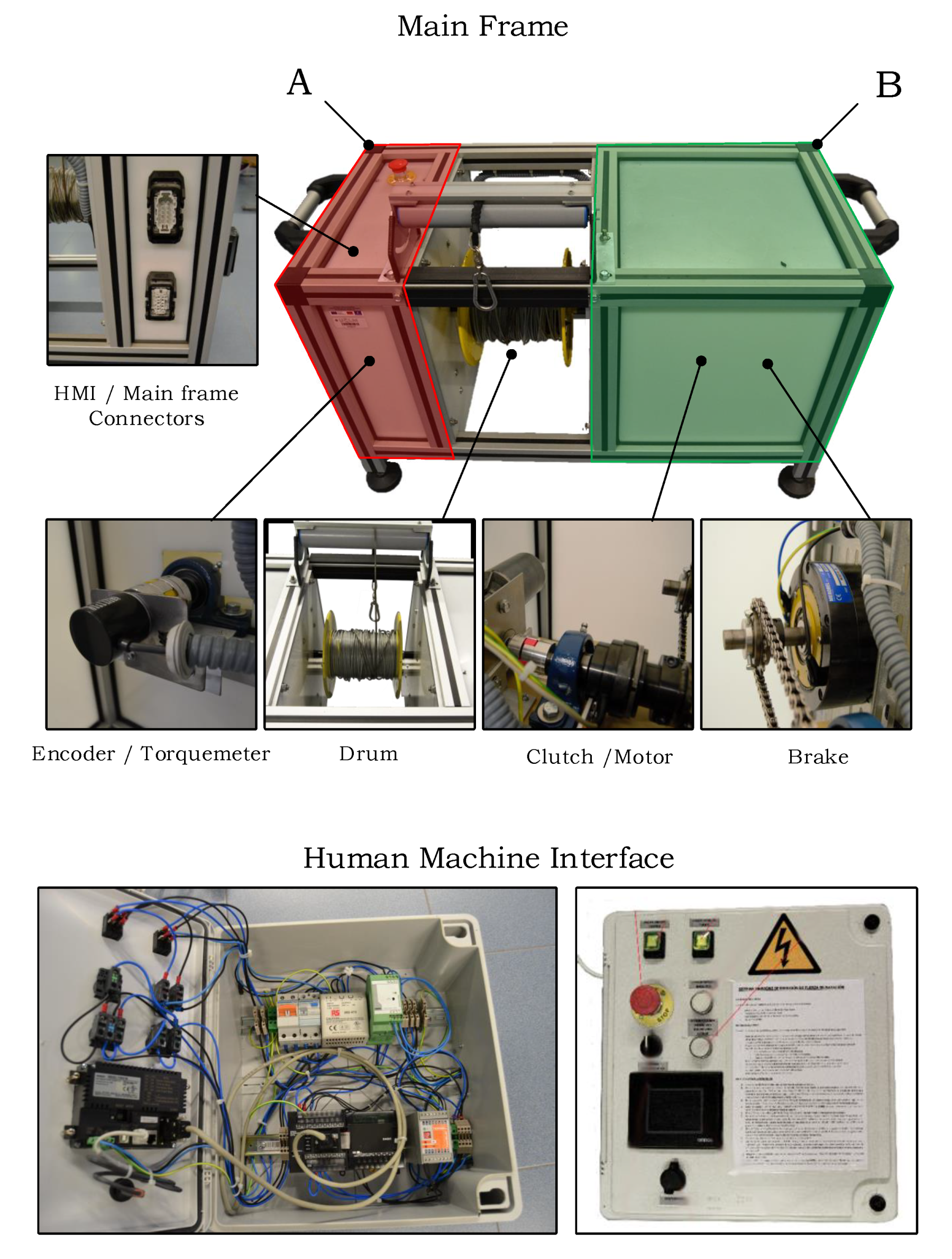 Sensors 20 07169 g003