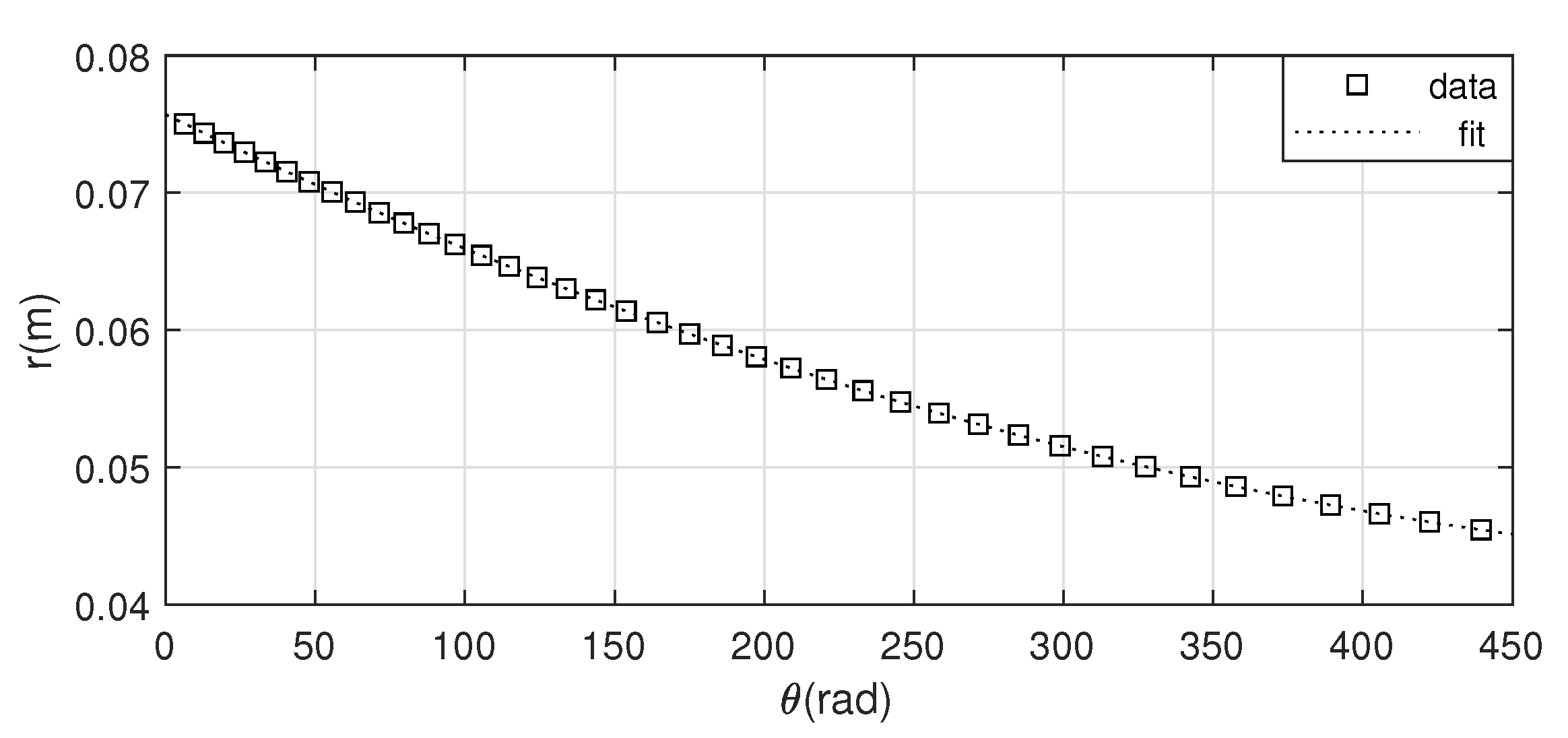Sensors 20 07169 g006