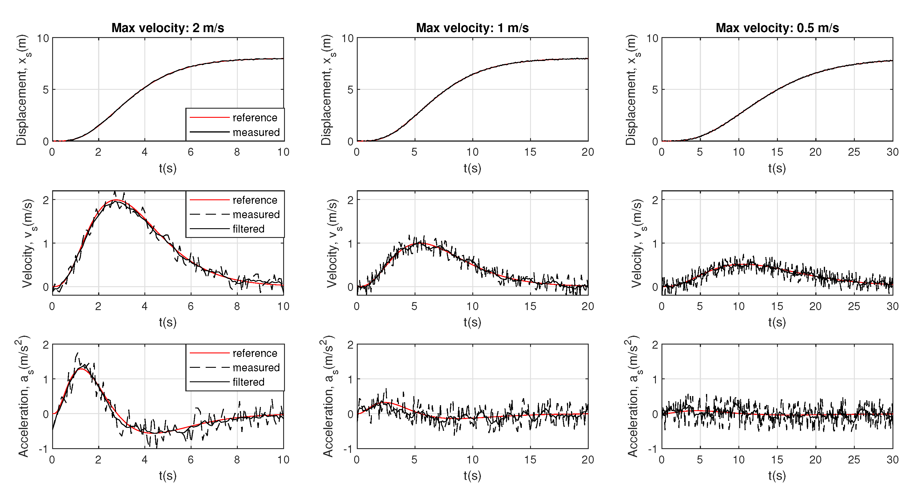 Sensors 20 07169 g007