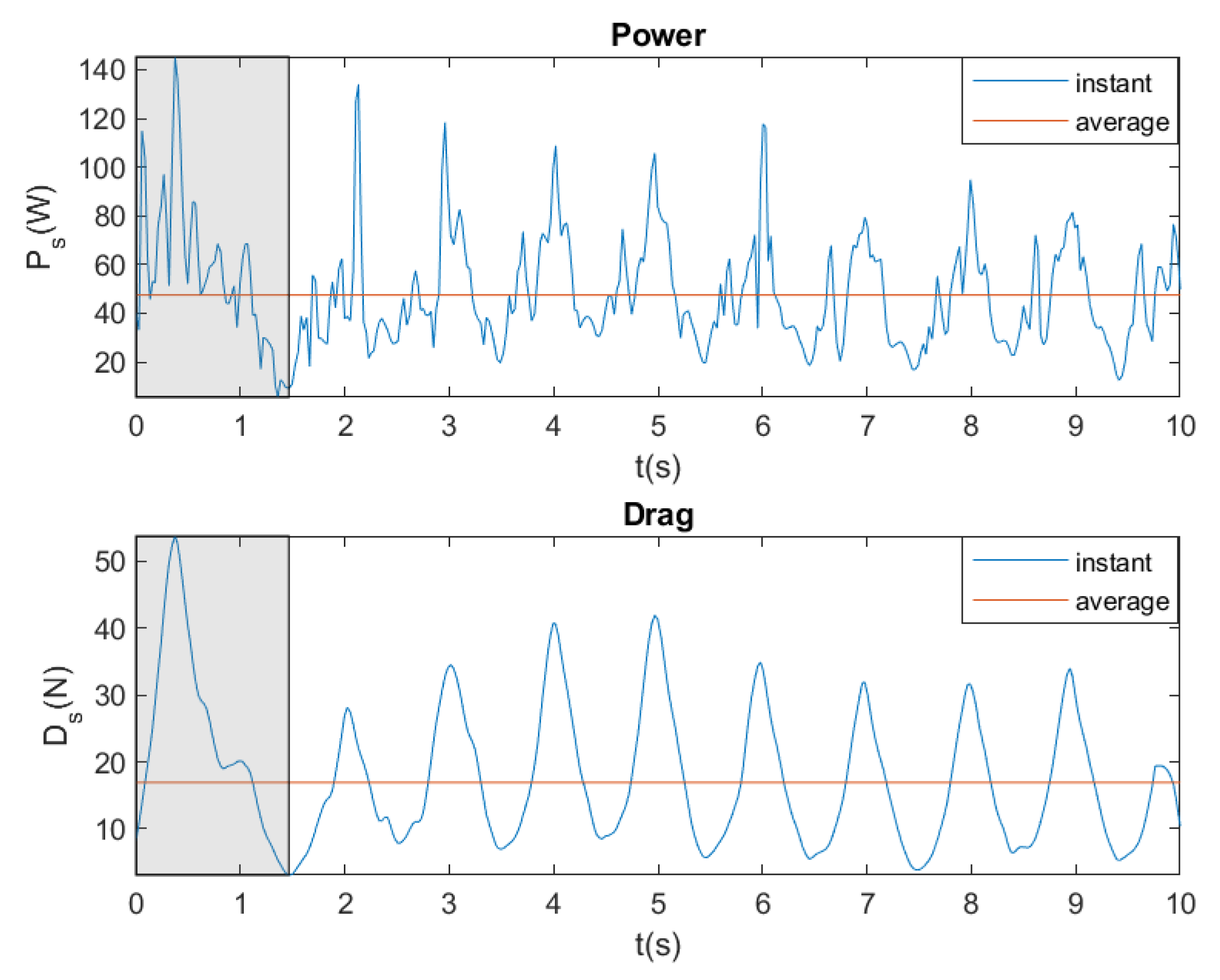 Sensors 20 07169 g013