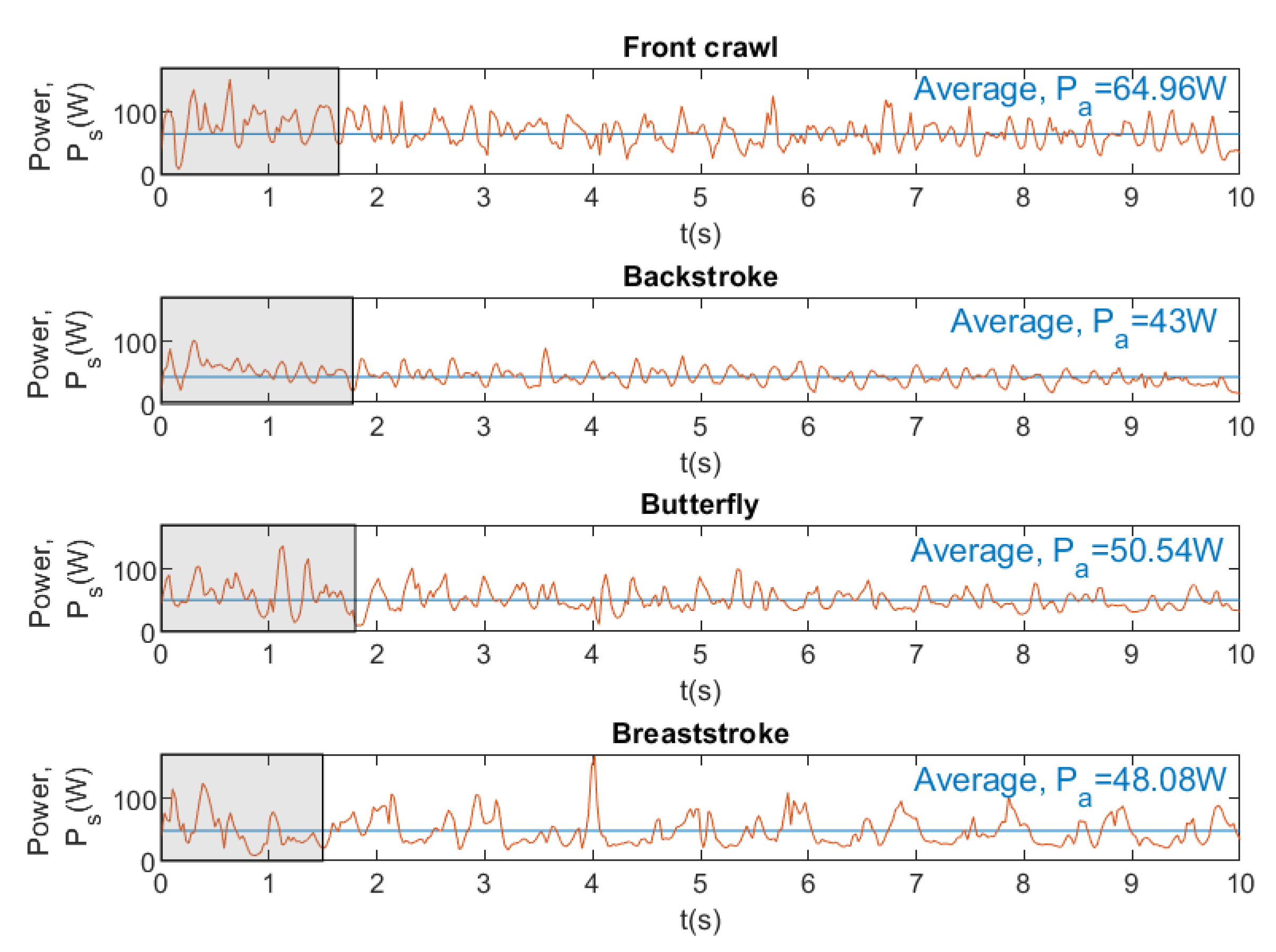 Sensors 20 07169 g016