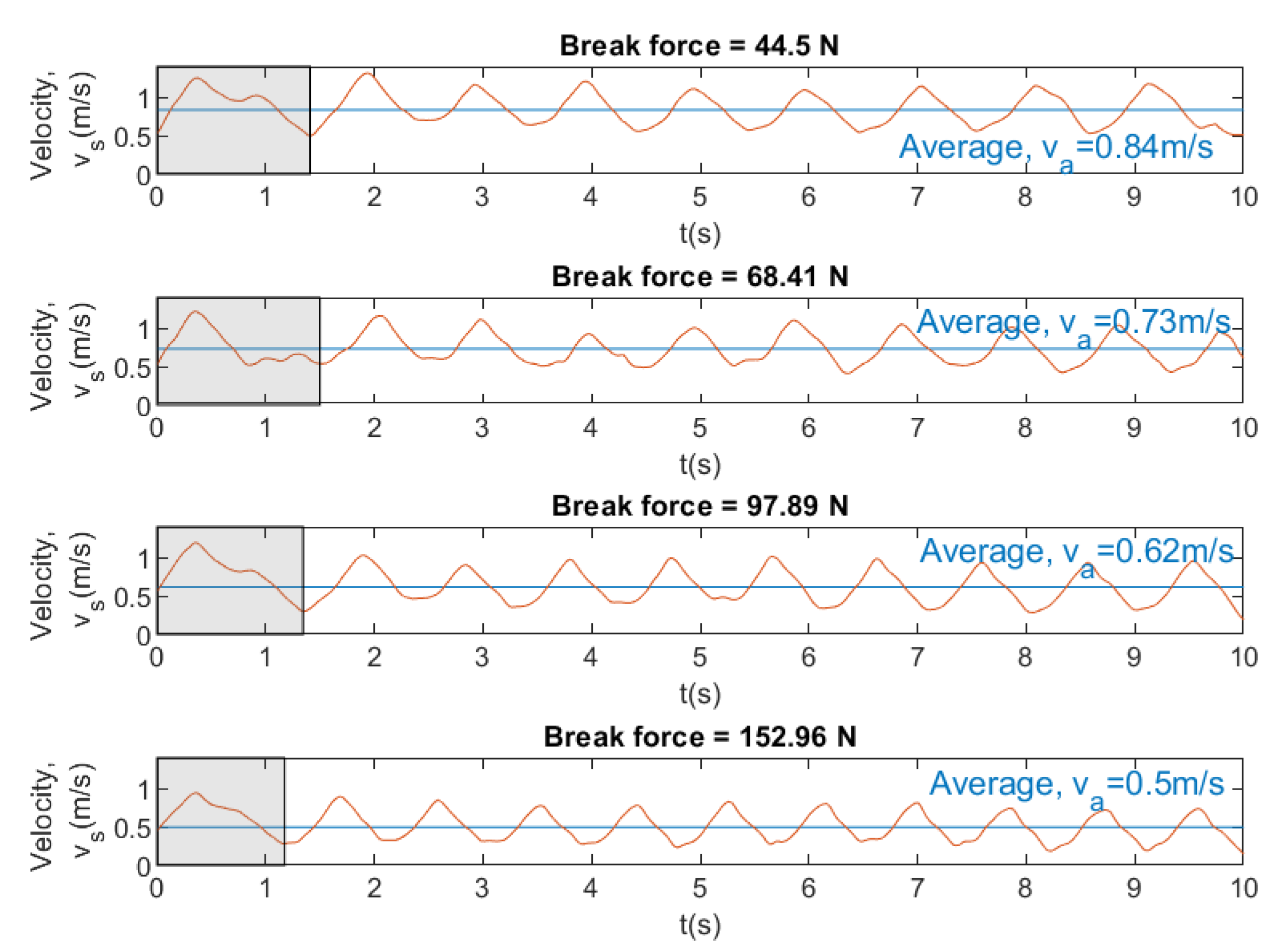 Sensors 20 07169 g017
